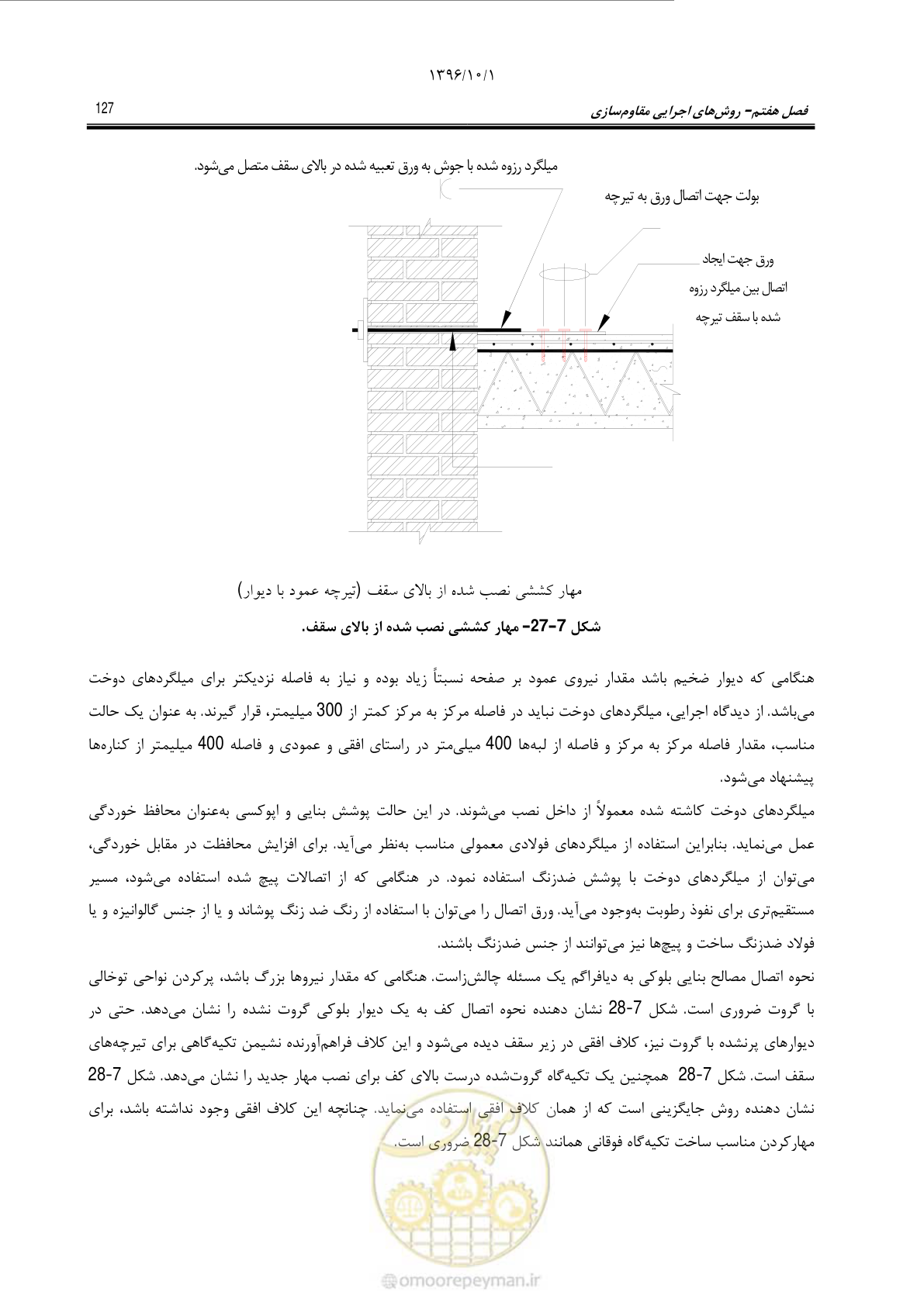 صفحه 153 از 187
