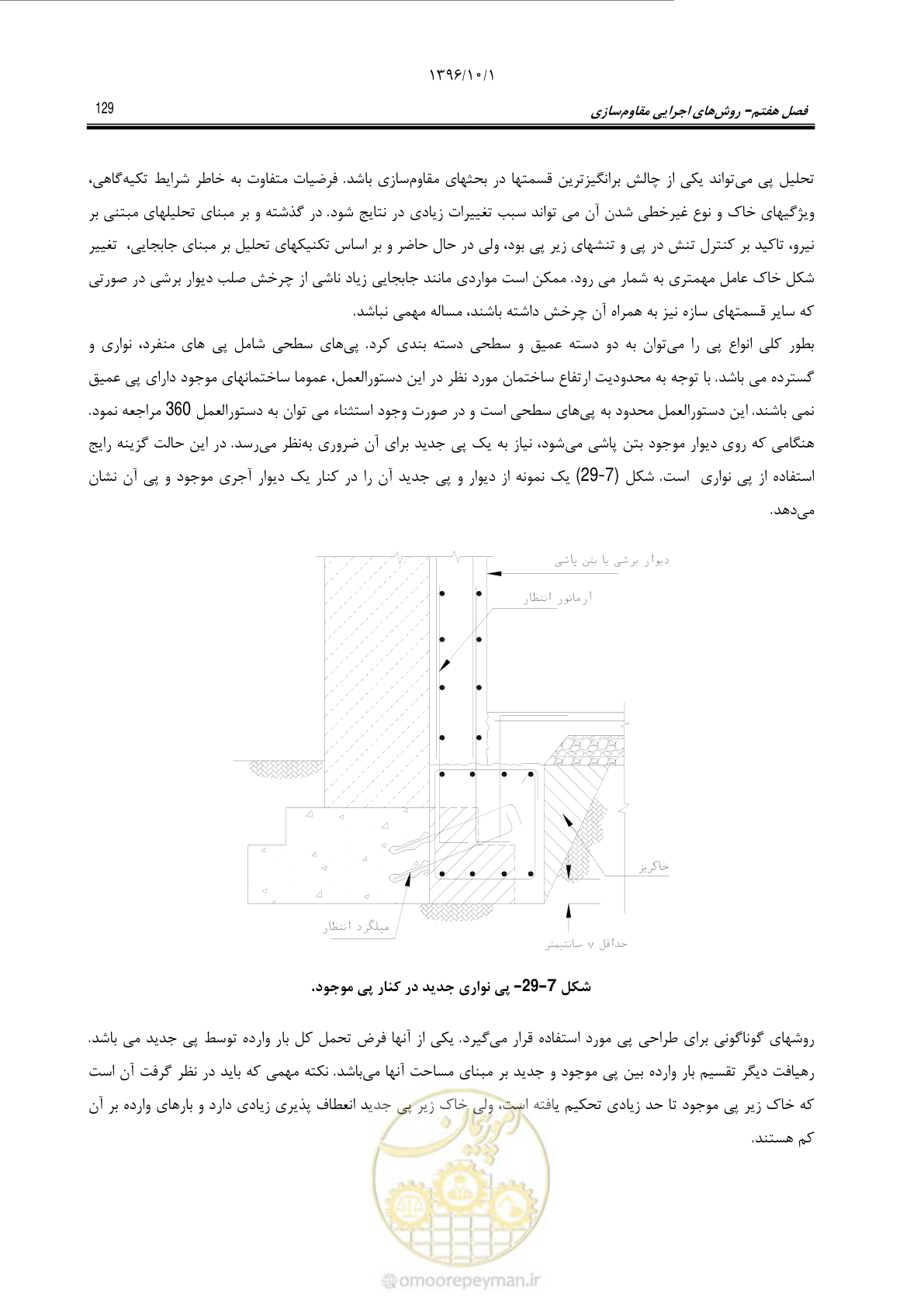 صفحه 155 از 187