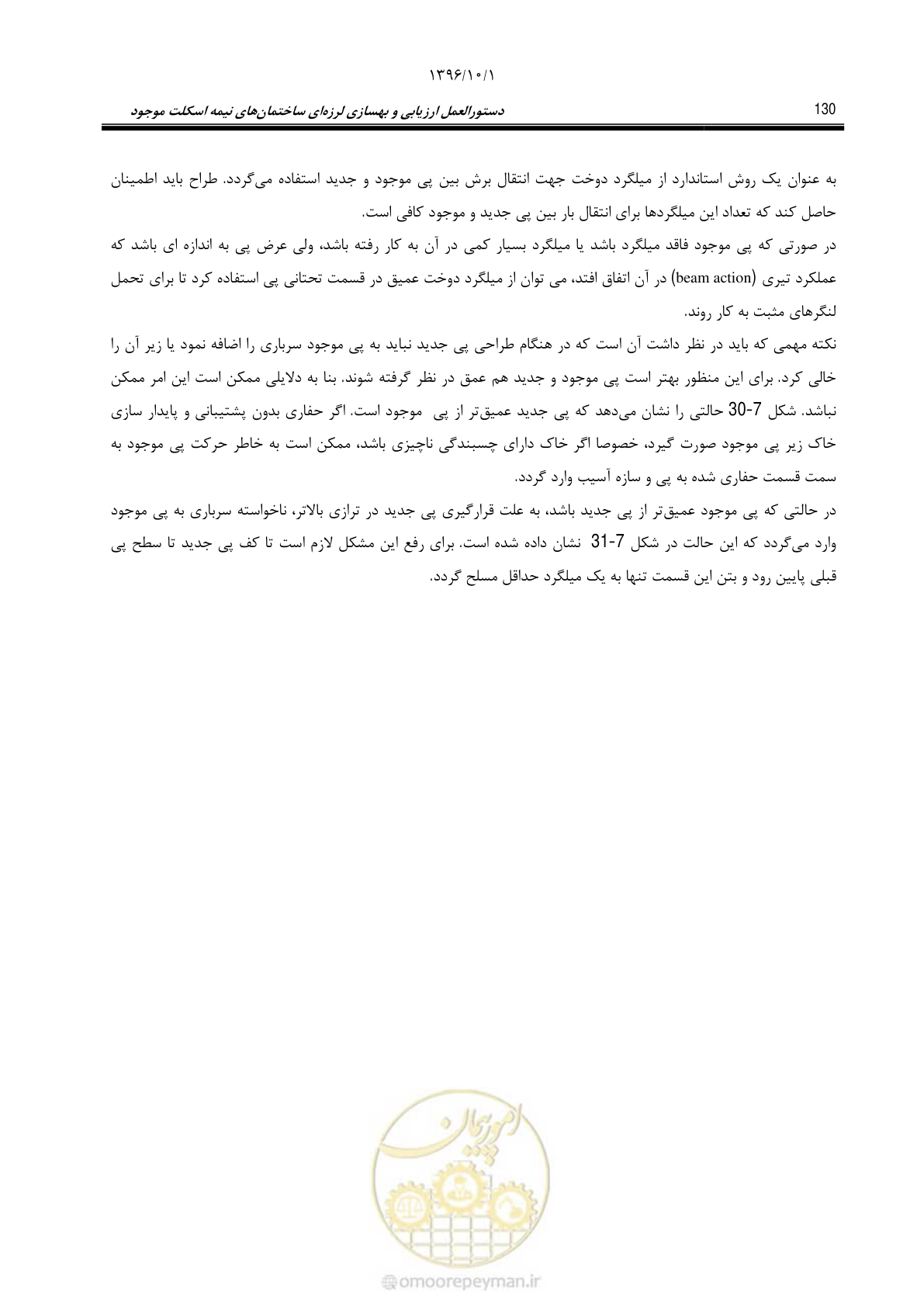 صفحه 156 از 187