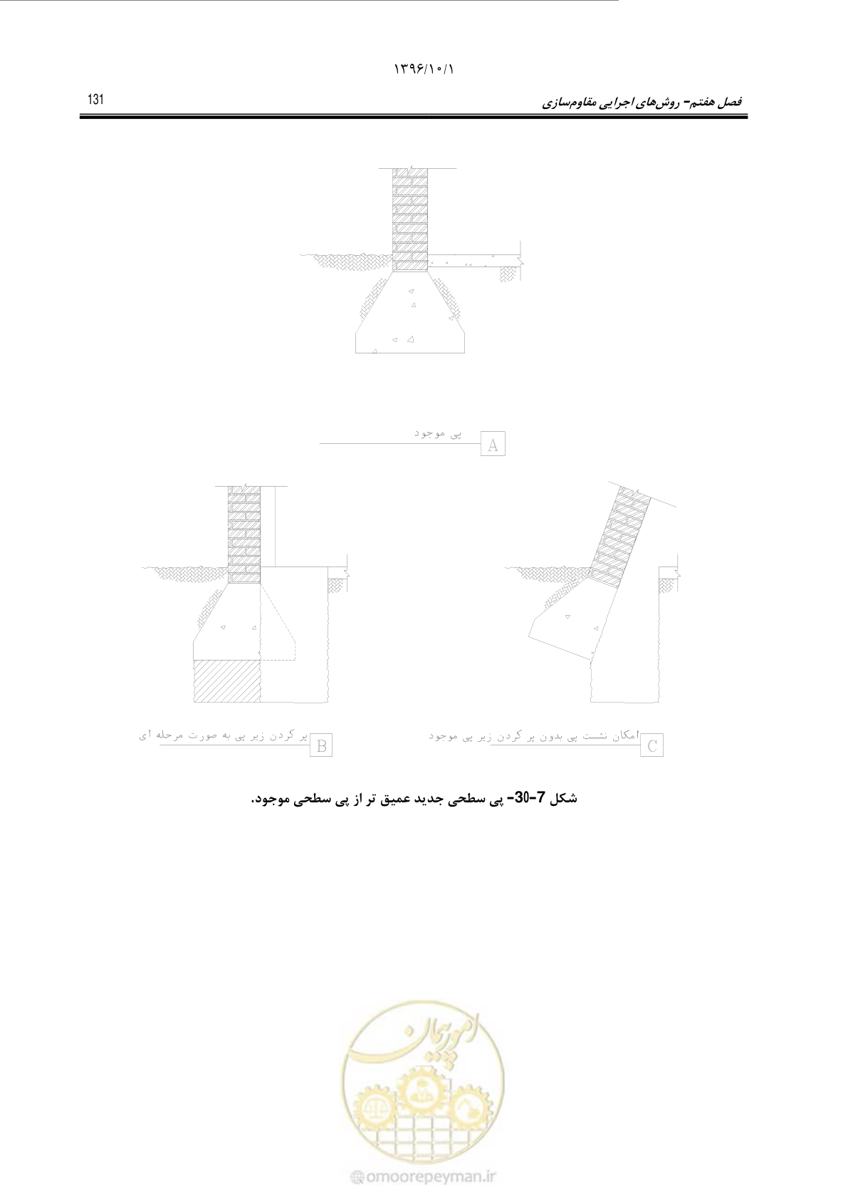 صفحه 157 از 187