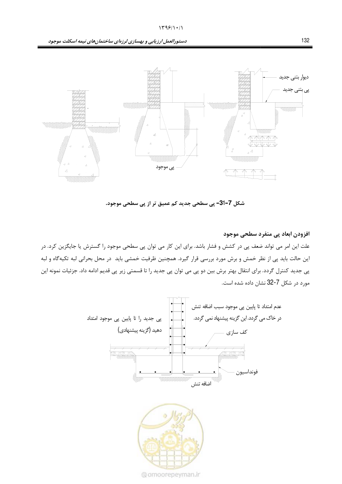 صفحه 158 از 187