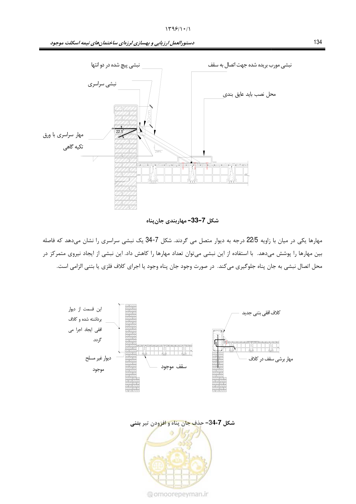 صفحه 160 از 187
