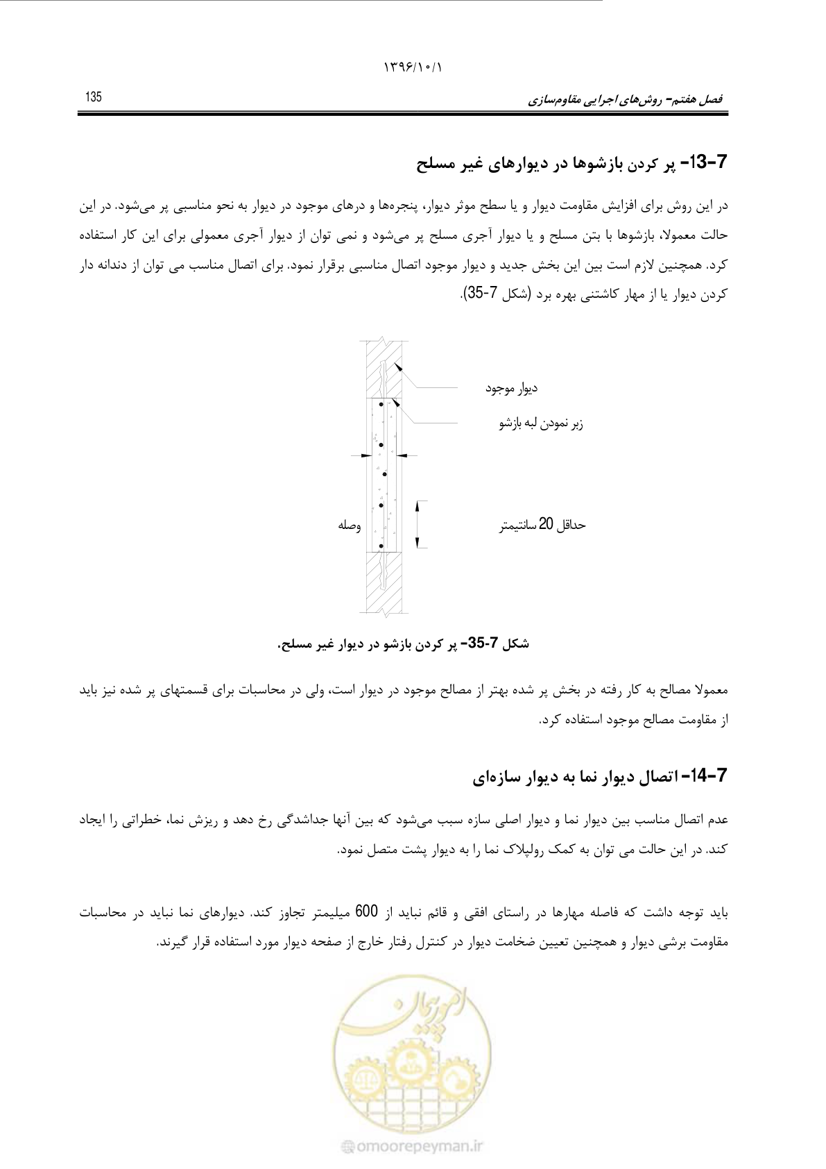 صفحه 161 از 187