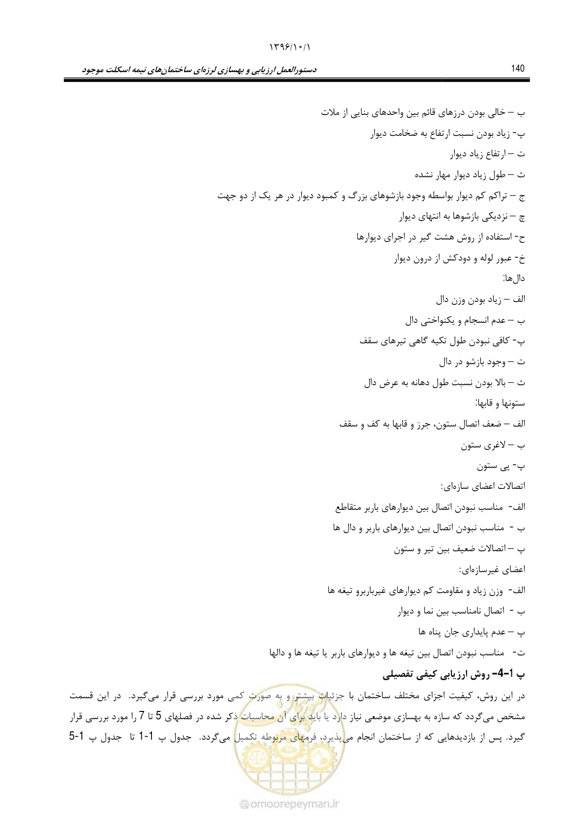 صفحه 166 از 187