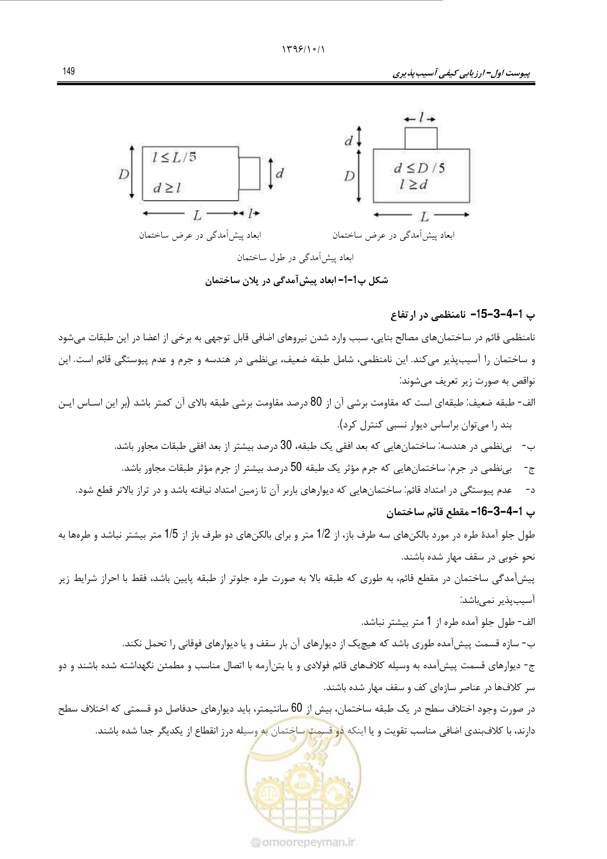 صفحه 175 از 187