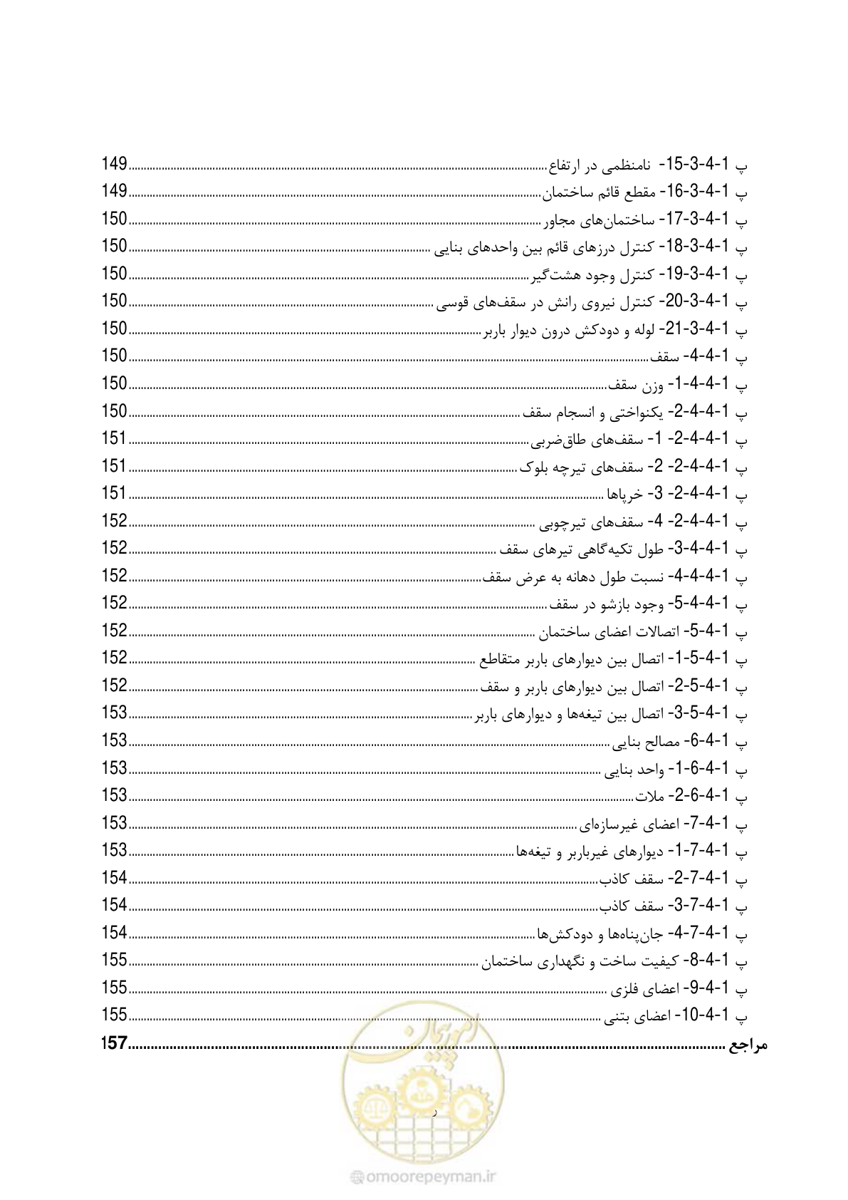 صفحه 22 از 187