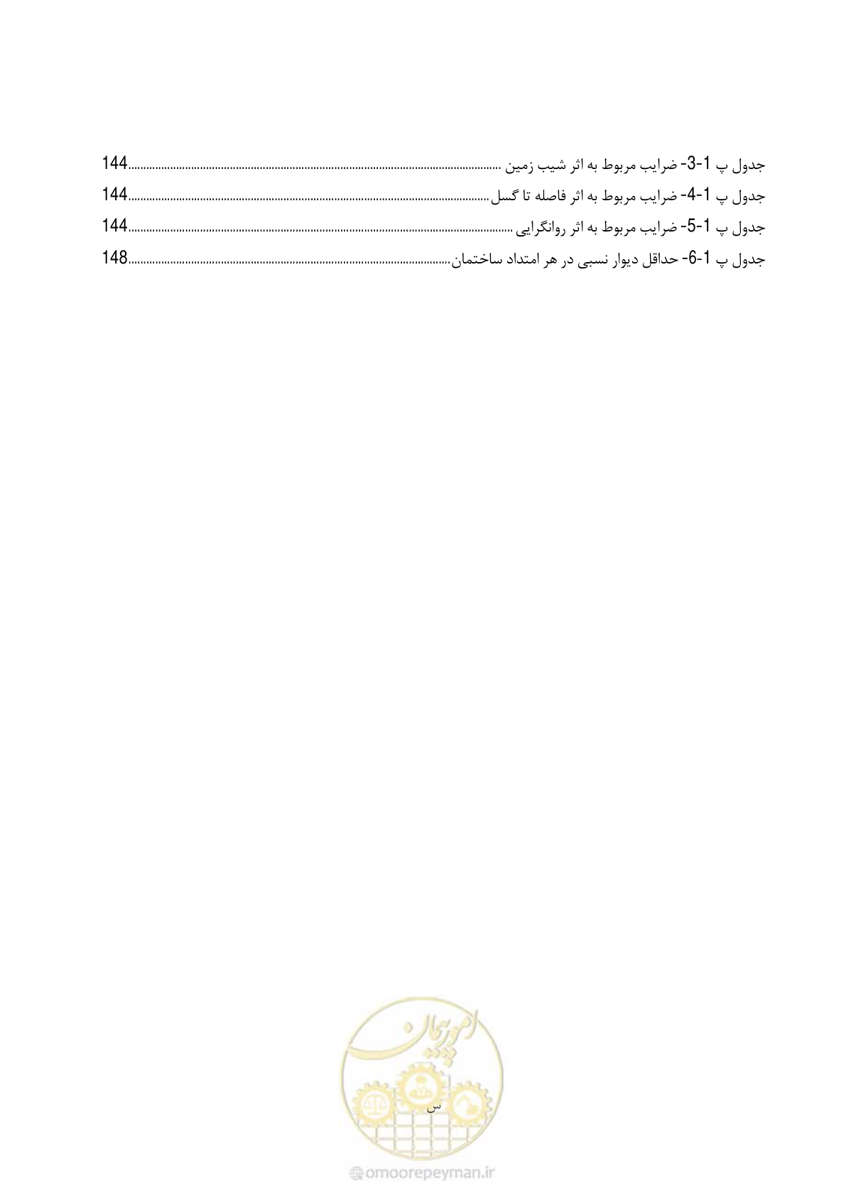 صفحه 24 از 187