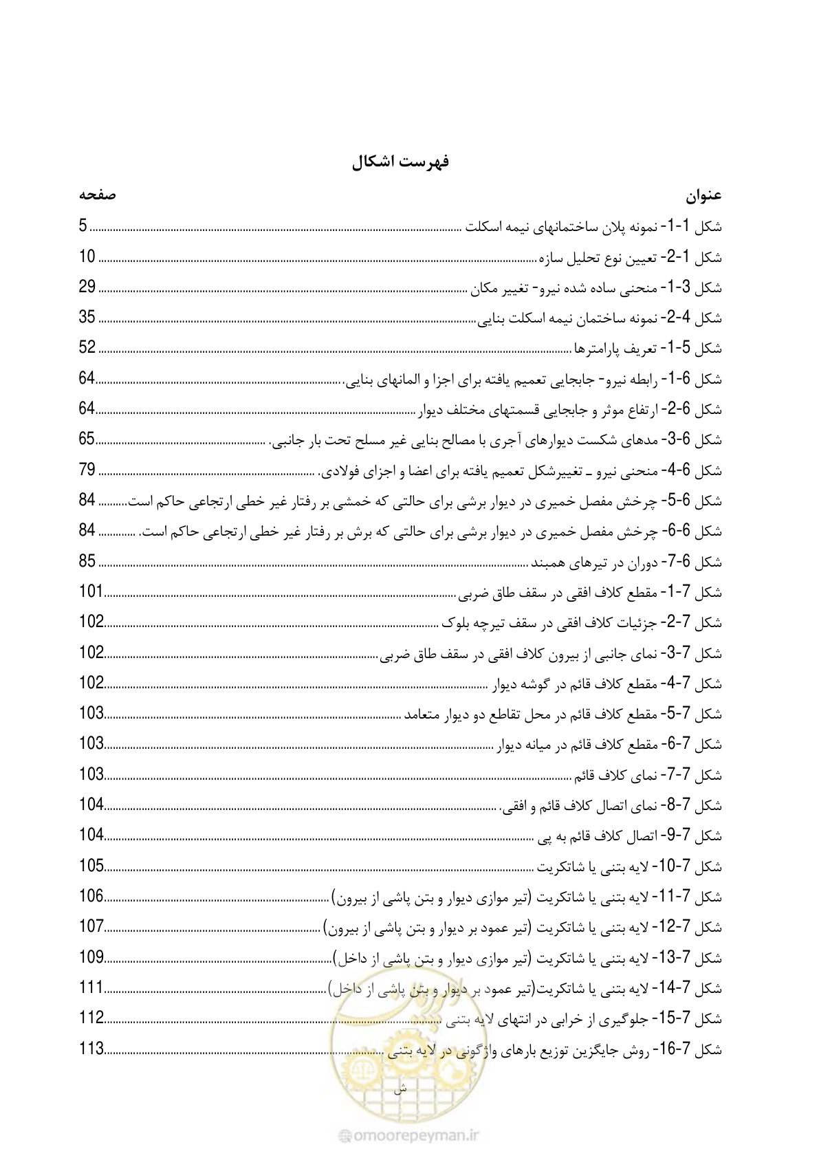 صفحه 25 از 187