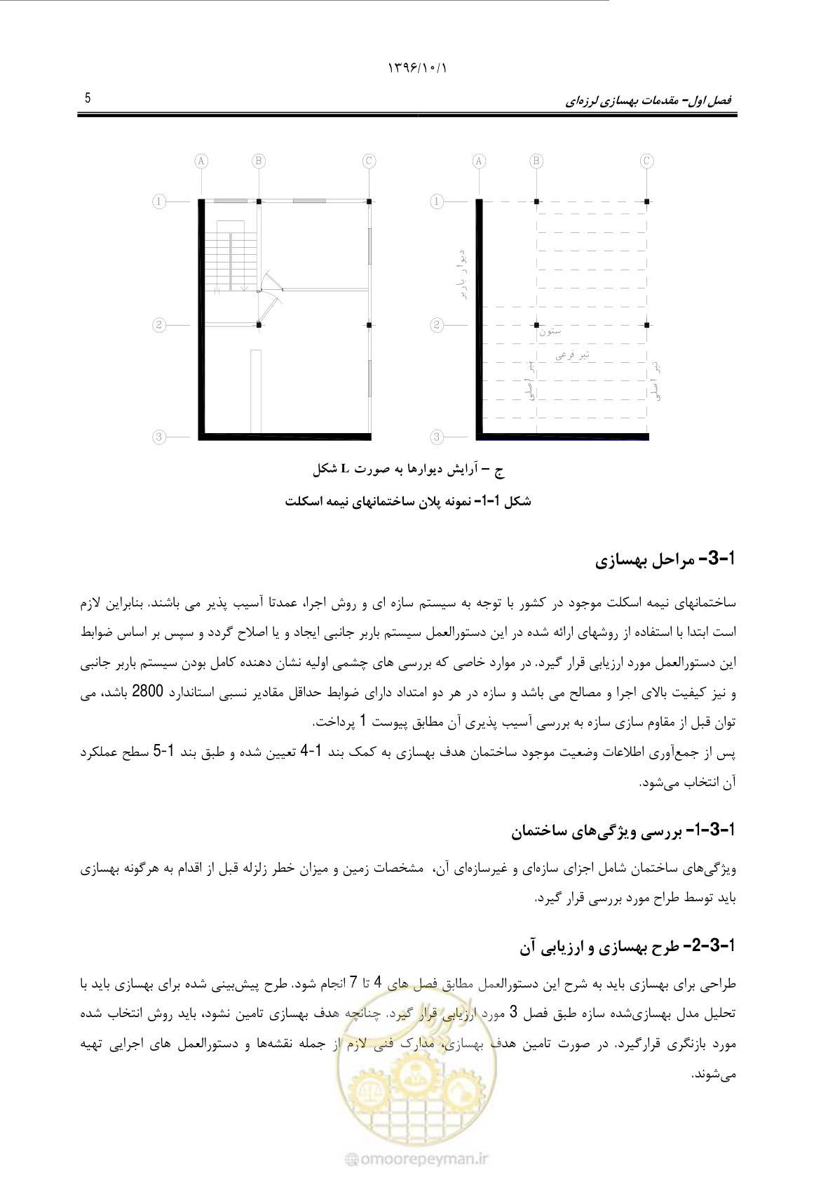 صفحه 31 از 187