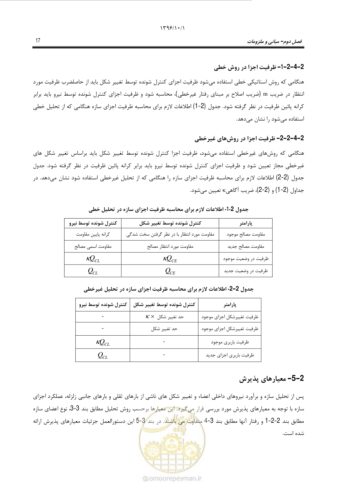 صفحه 43 از 187