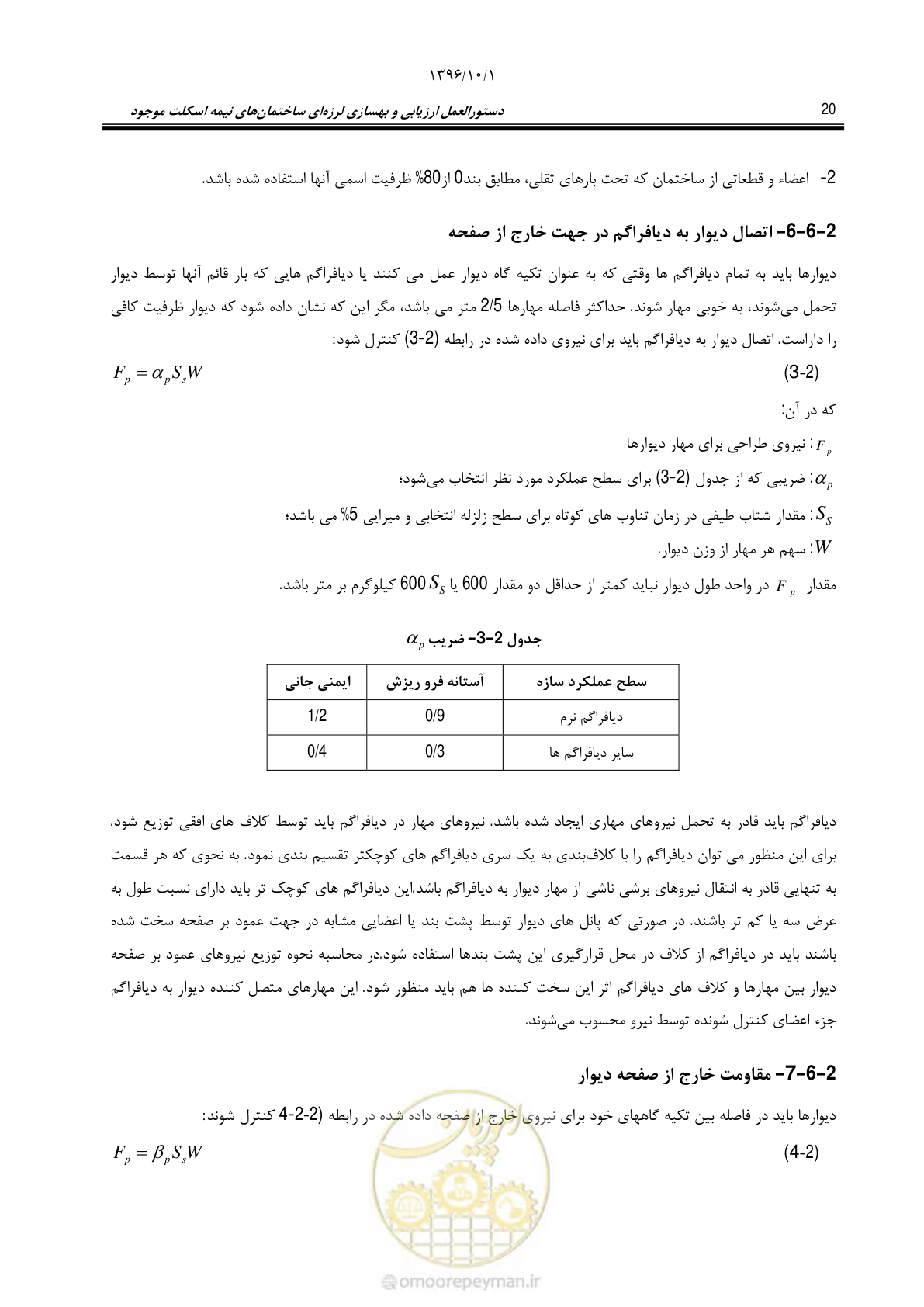 صفحه 46 از 187