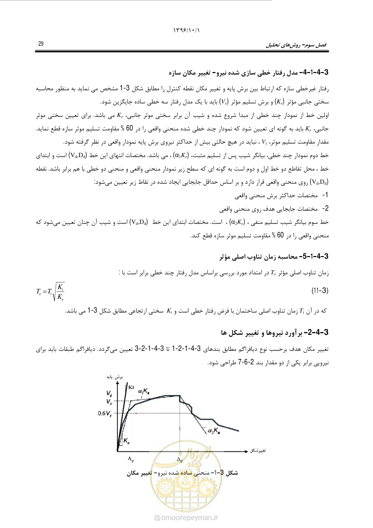 صفحه 55 از 187