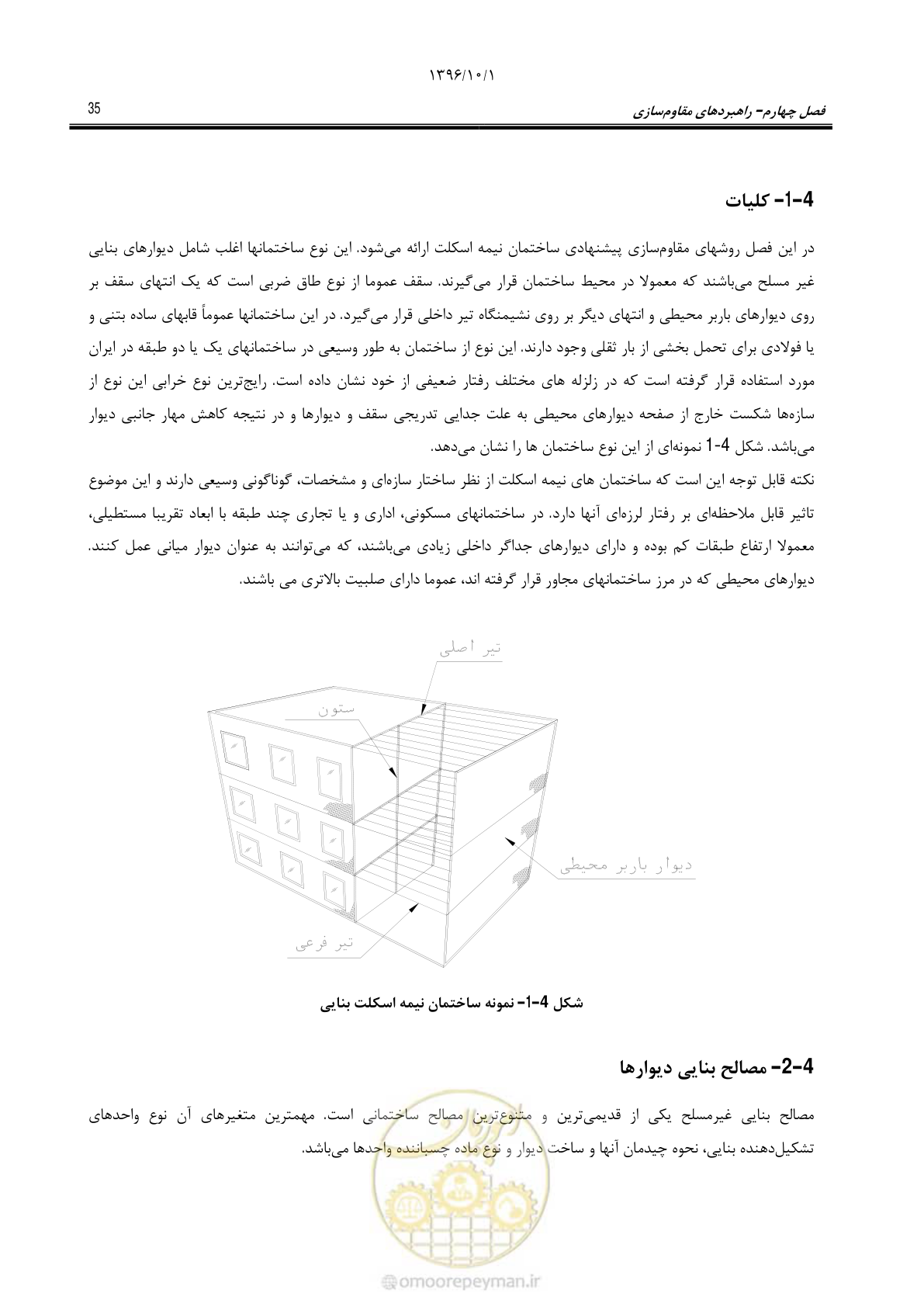 صفحه 61 از 187