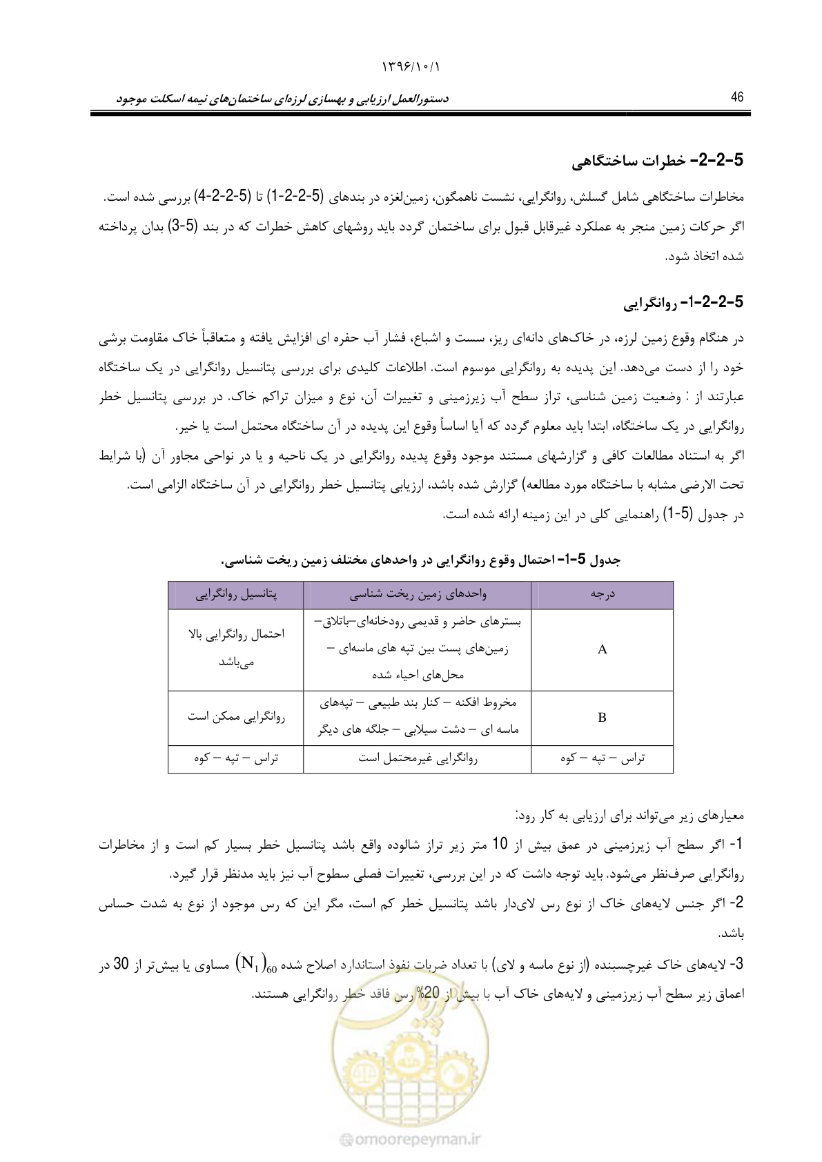 صفحه 72 از 187