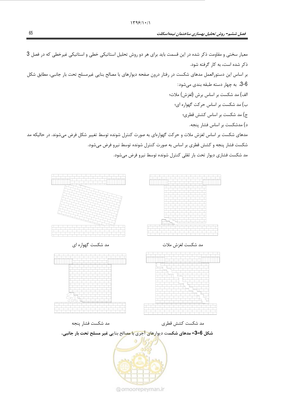 صفحه 91 از 187