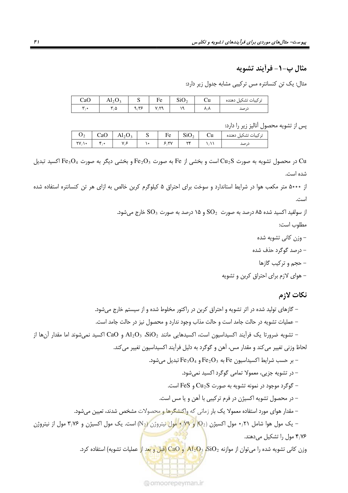 صفحه 41 از 48