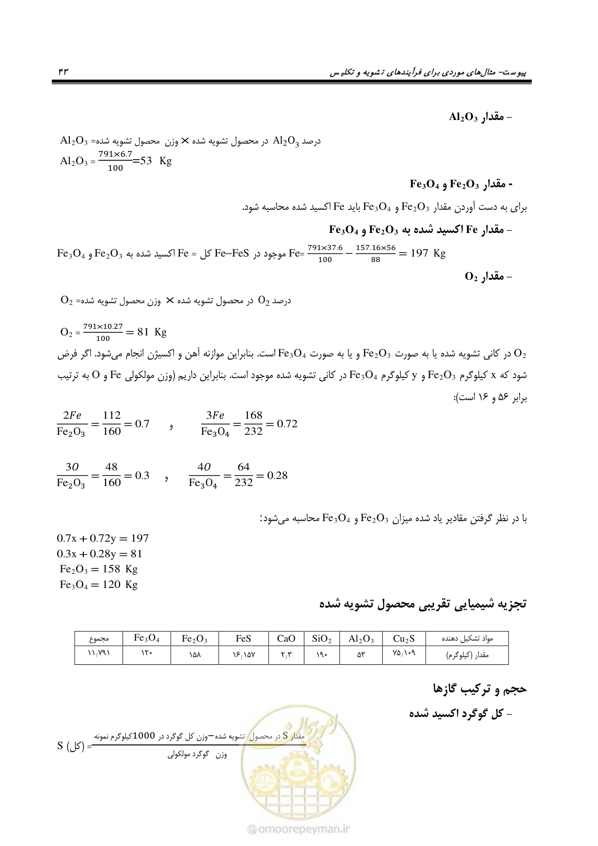 صفحه 43 از 48