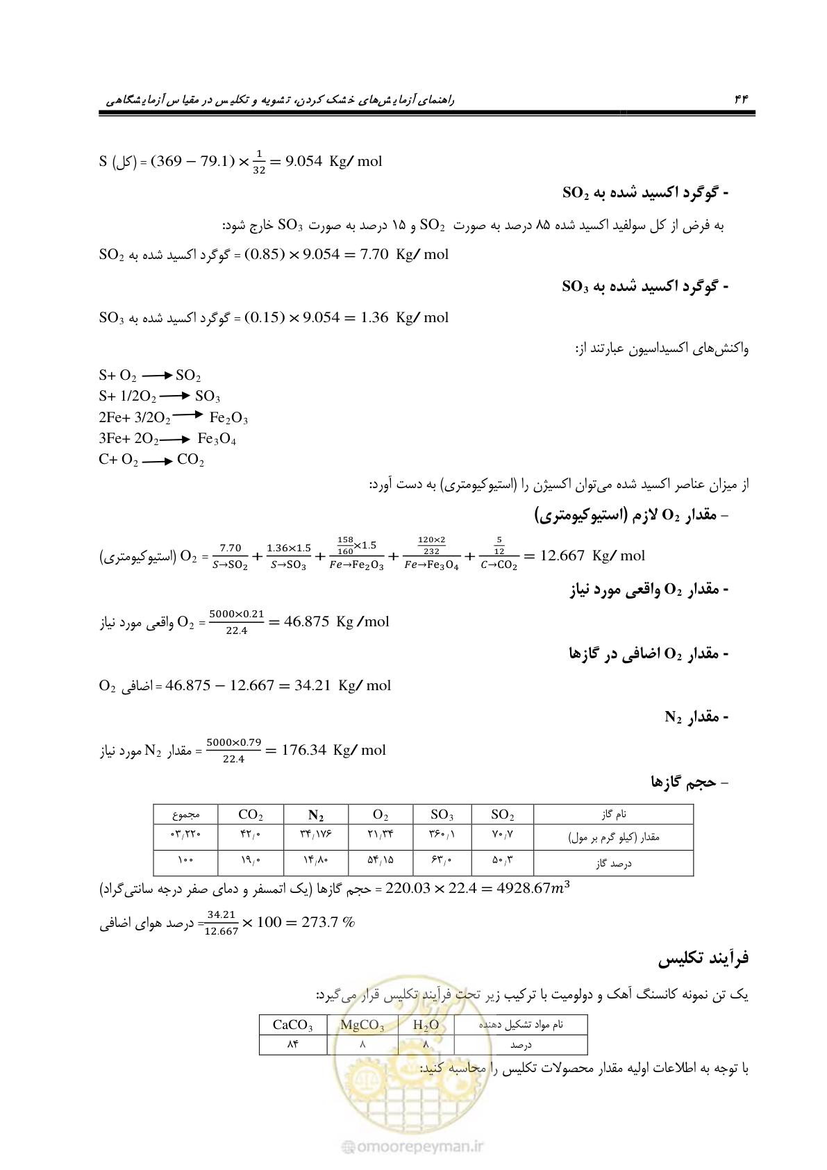 صفحه 44 از 48