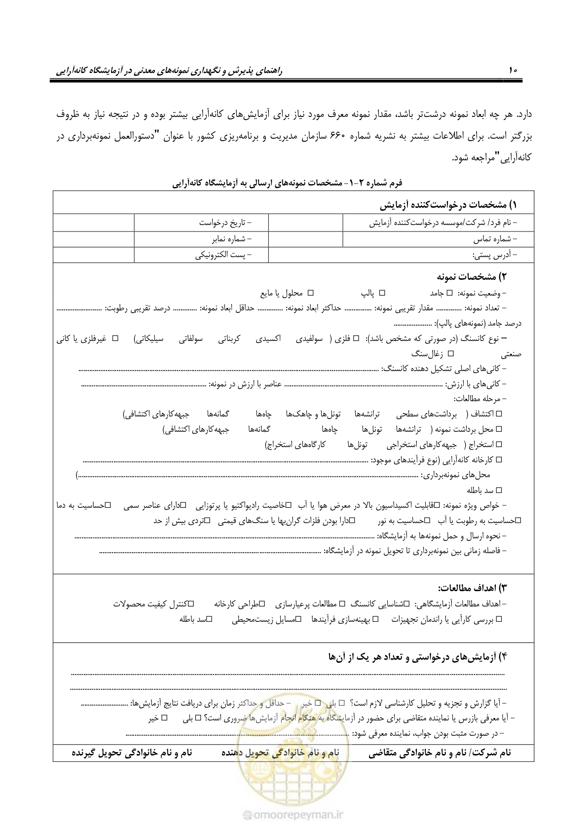 صفحه 15 از 48