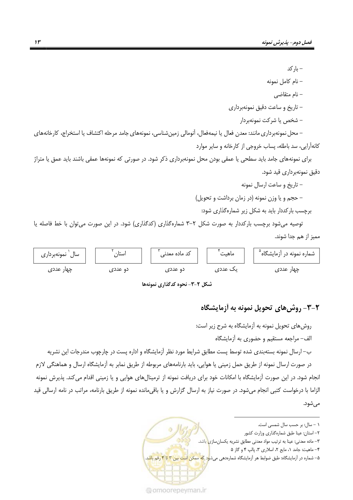 صفحه 18 از 48