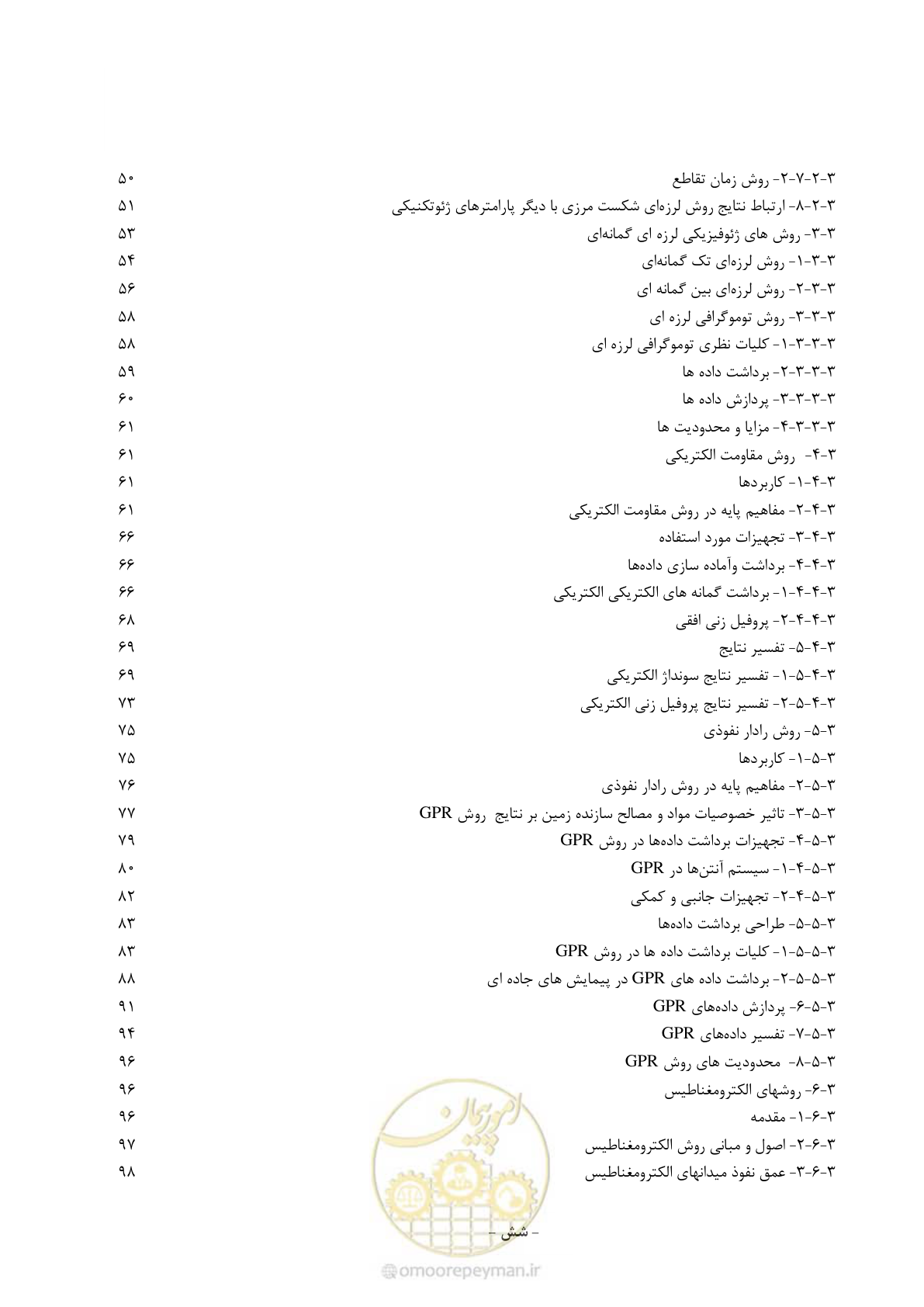 صفحه 10 از 221