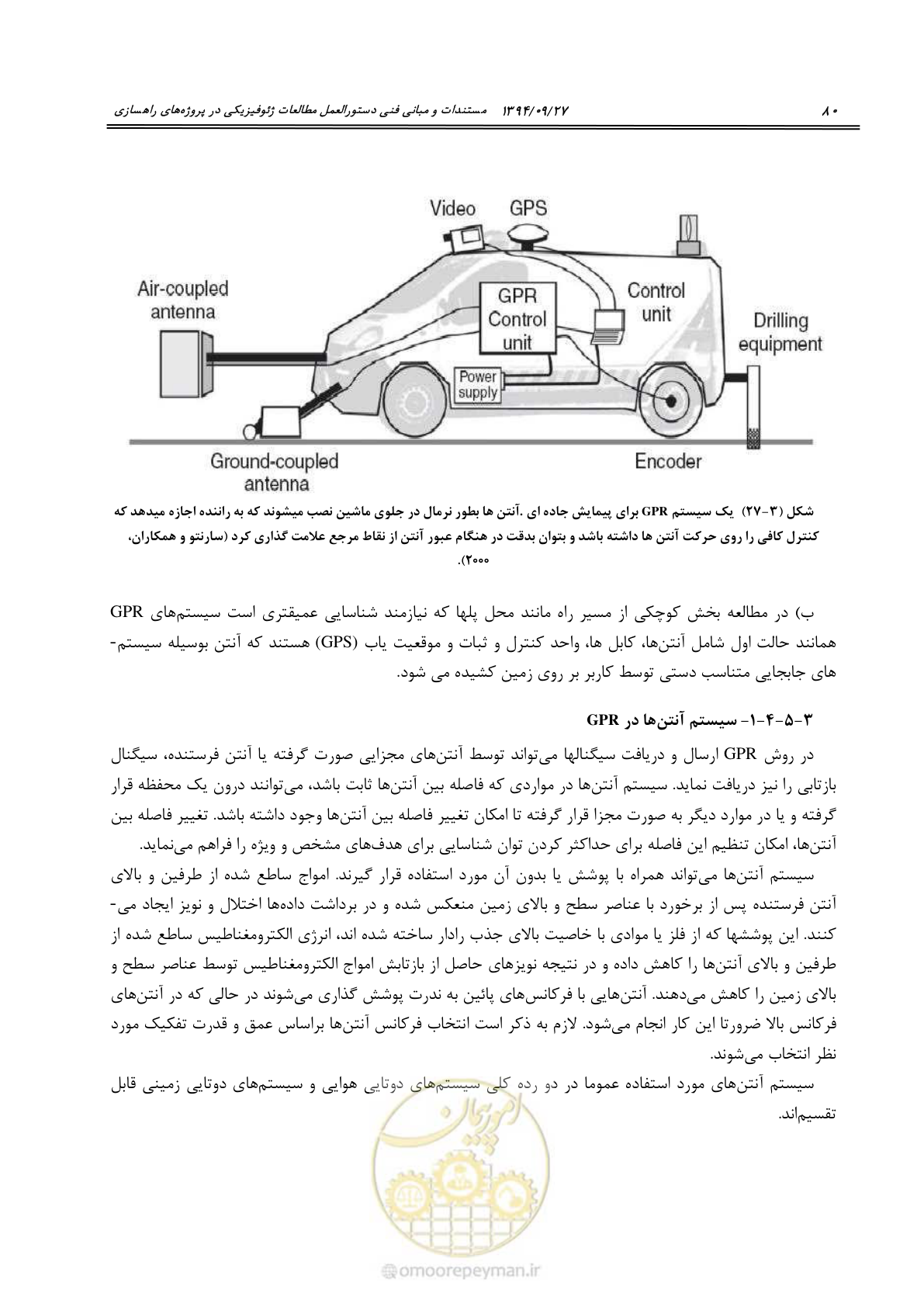 صفحه 100 از 221