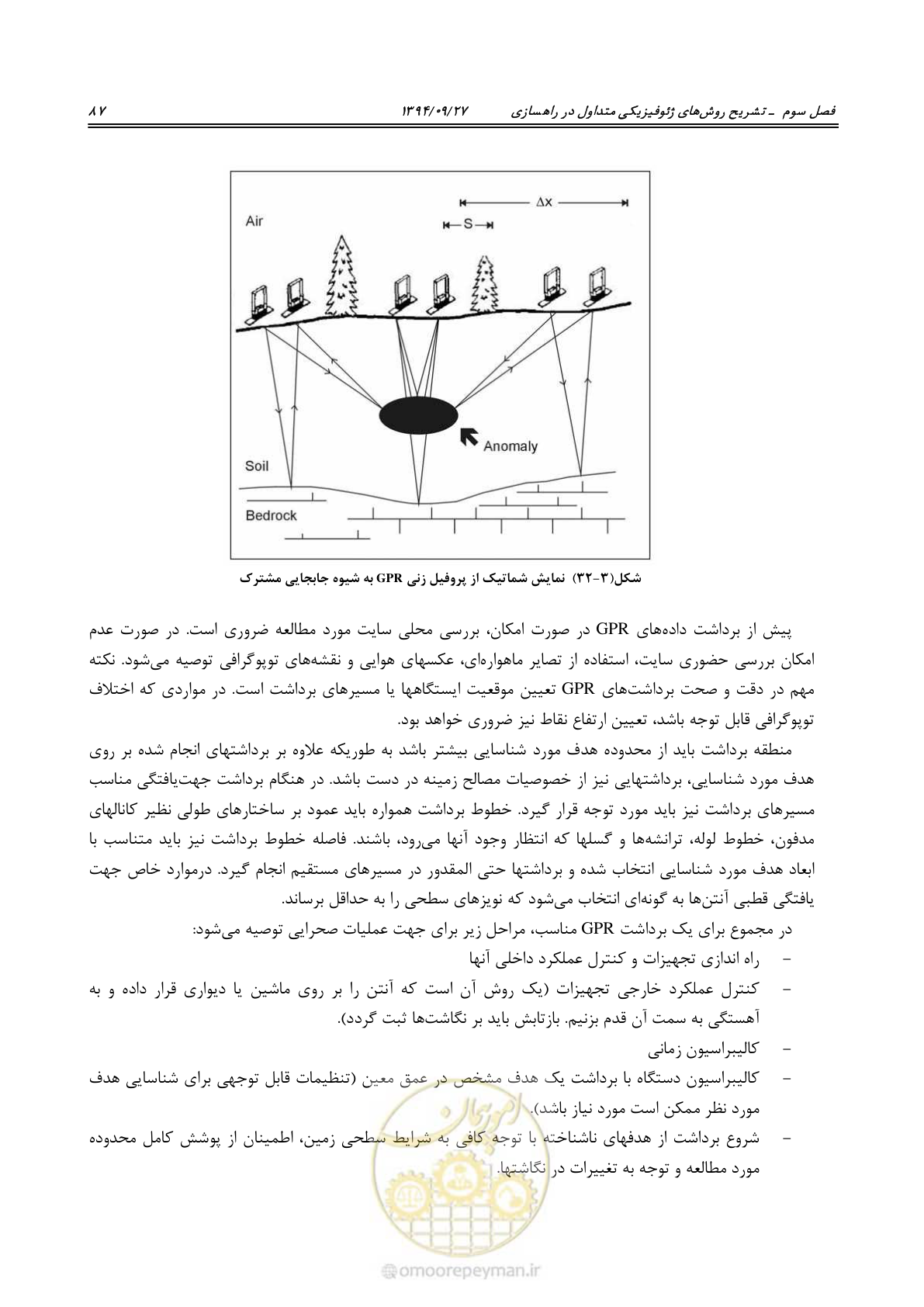صفحه 107 از 221