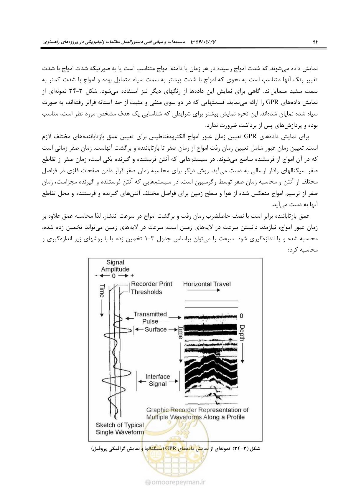 صفحه 112 از 221