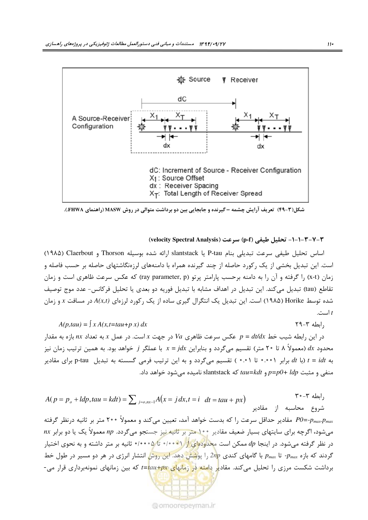 صفحه 130 از 221