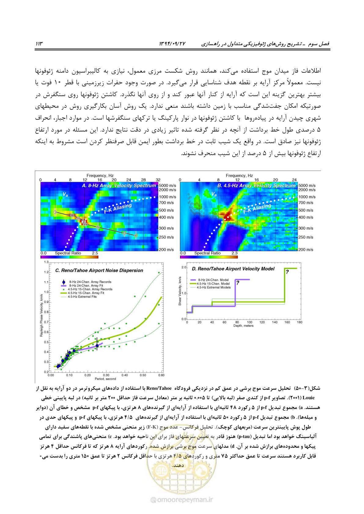 صفحه 133 از 221