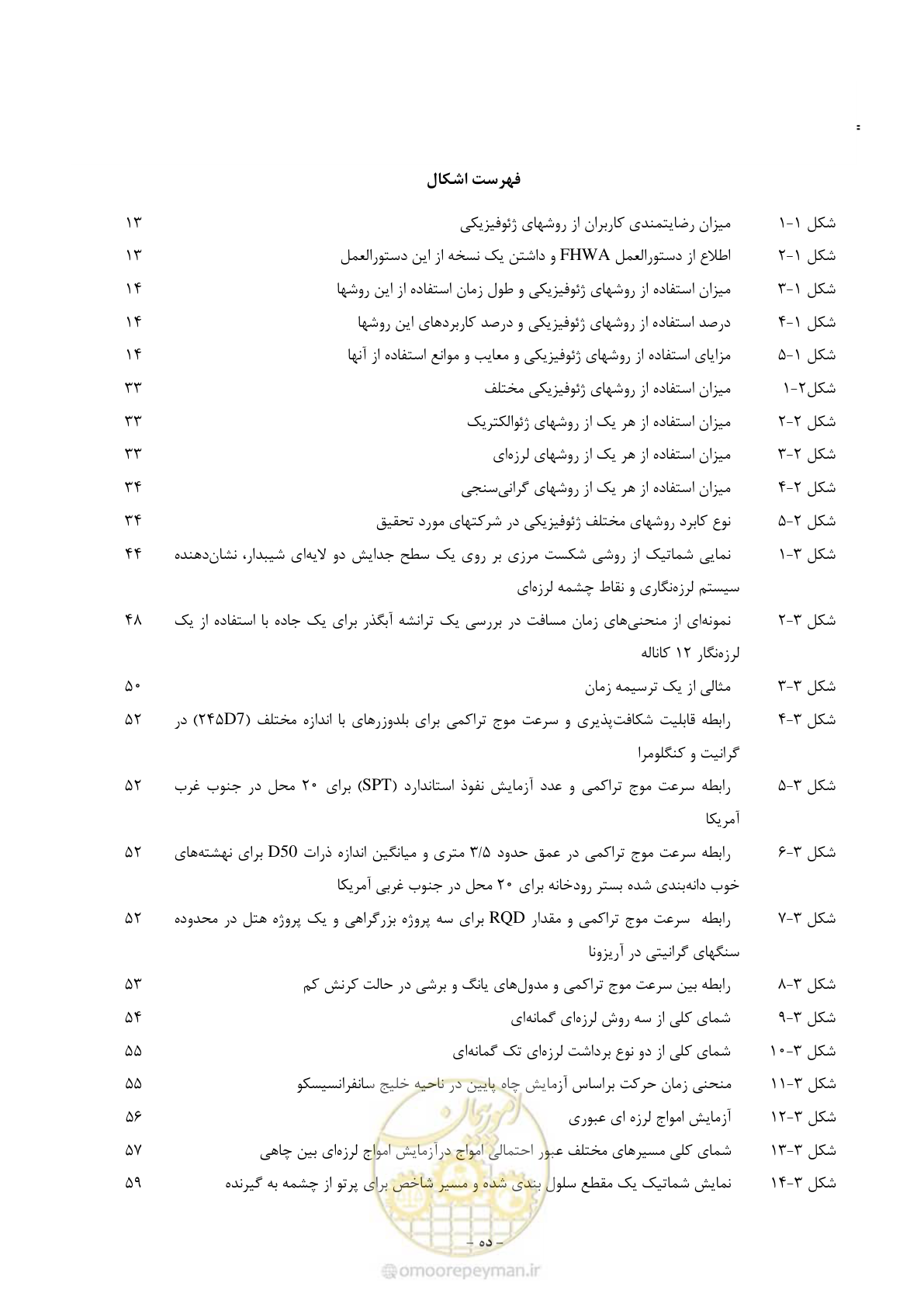 صفحه 14 از 221