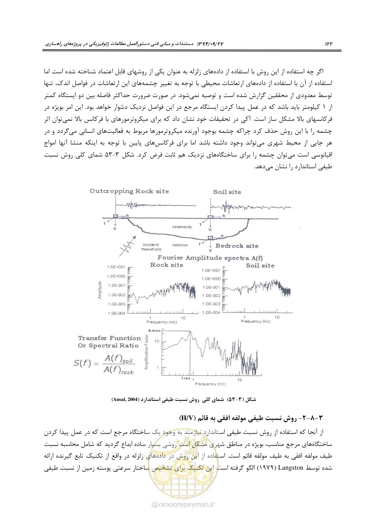 صفحه 142 از 221