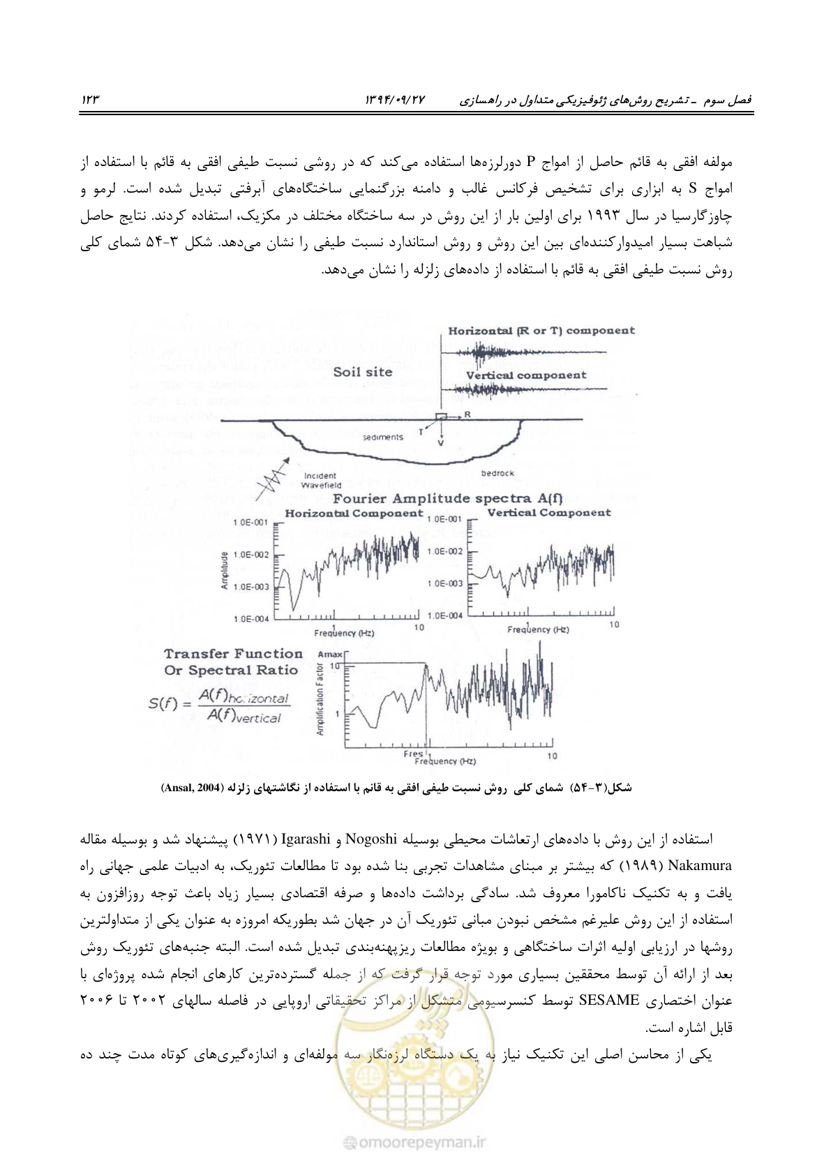 صفحه 143 از 221