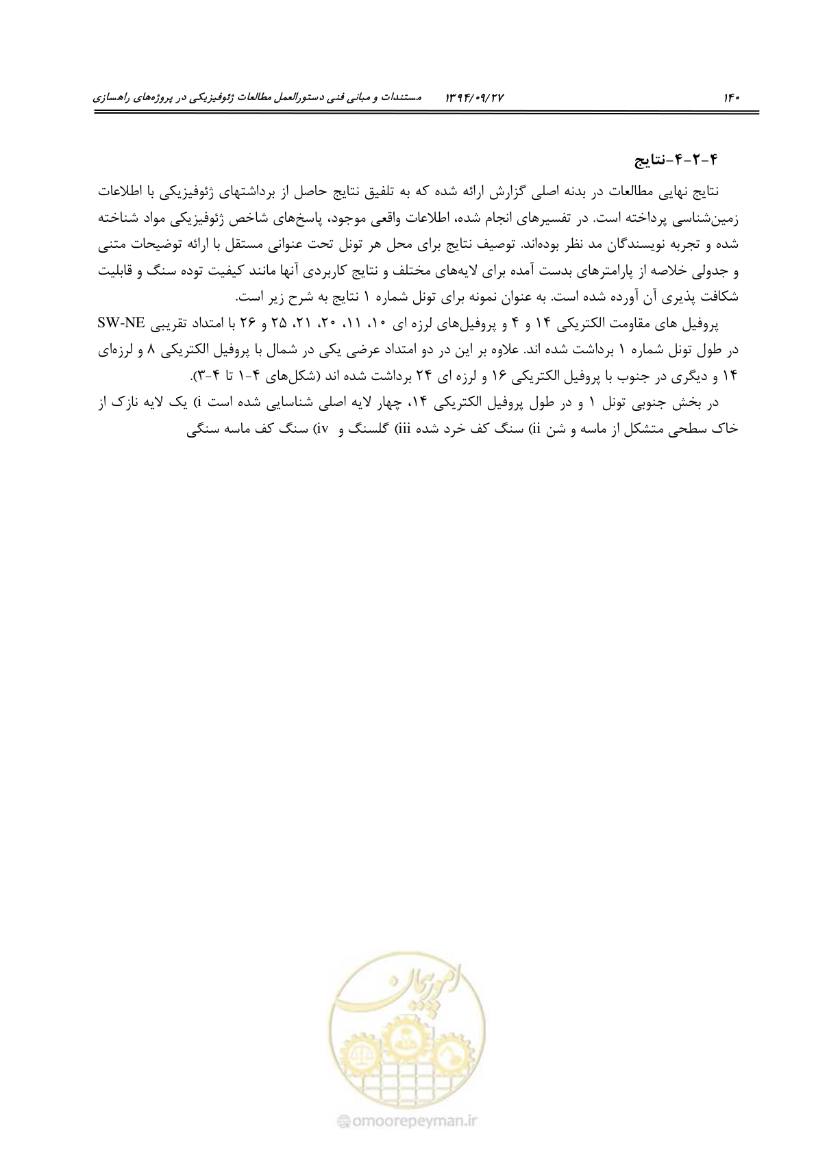 صفحه 160 از 221