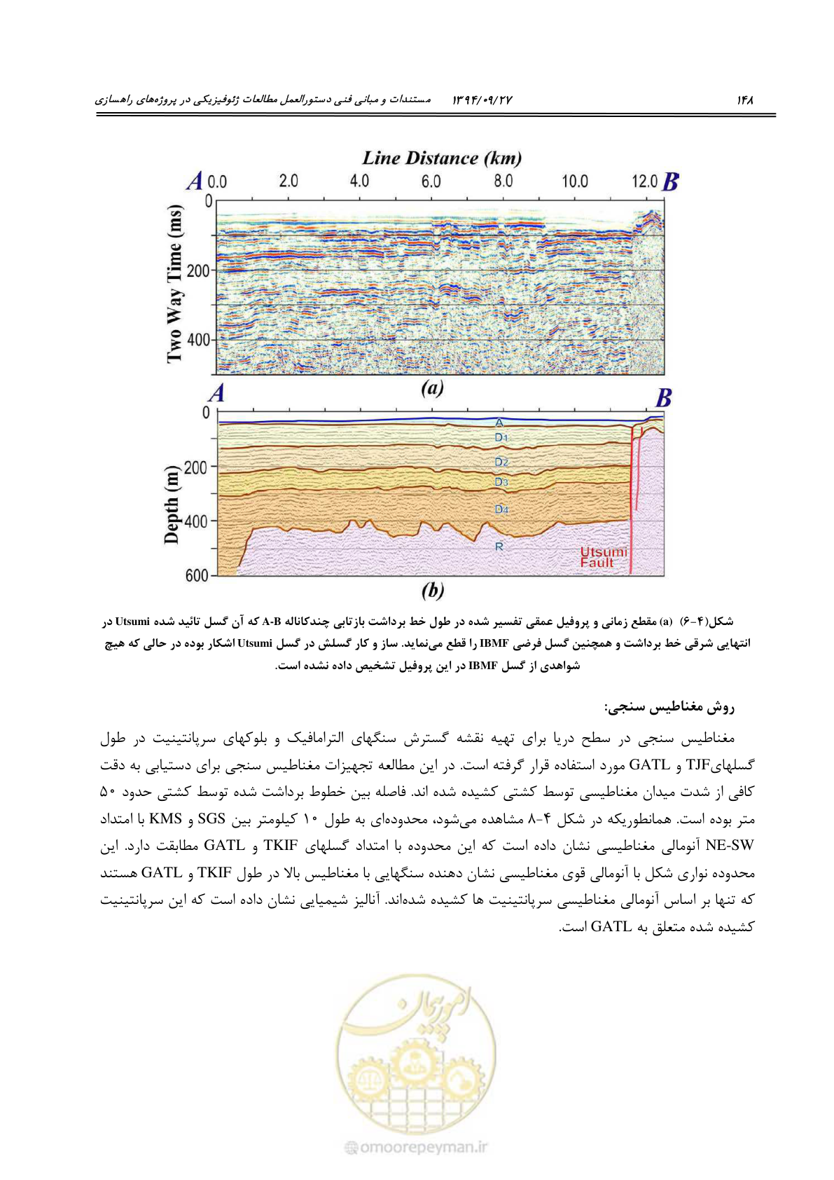 صفحه 168 از 221