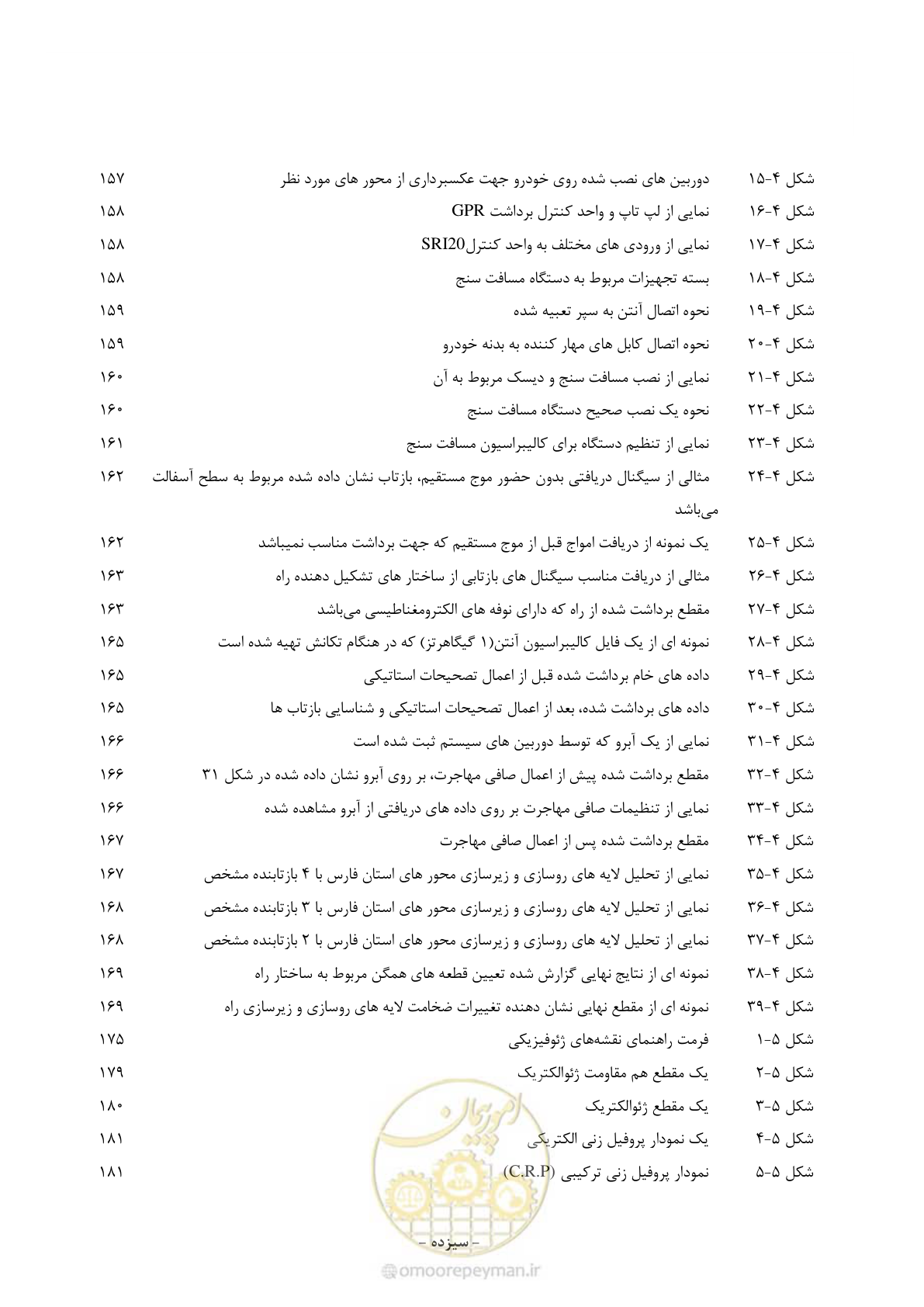 صفحه 17 از 221