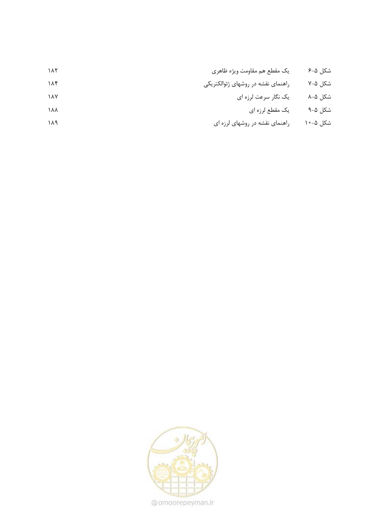 صفحه 18 از 221