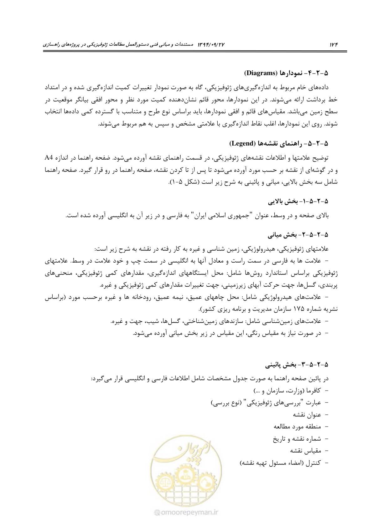 صفحه 194 از 221