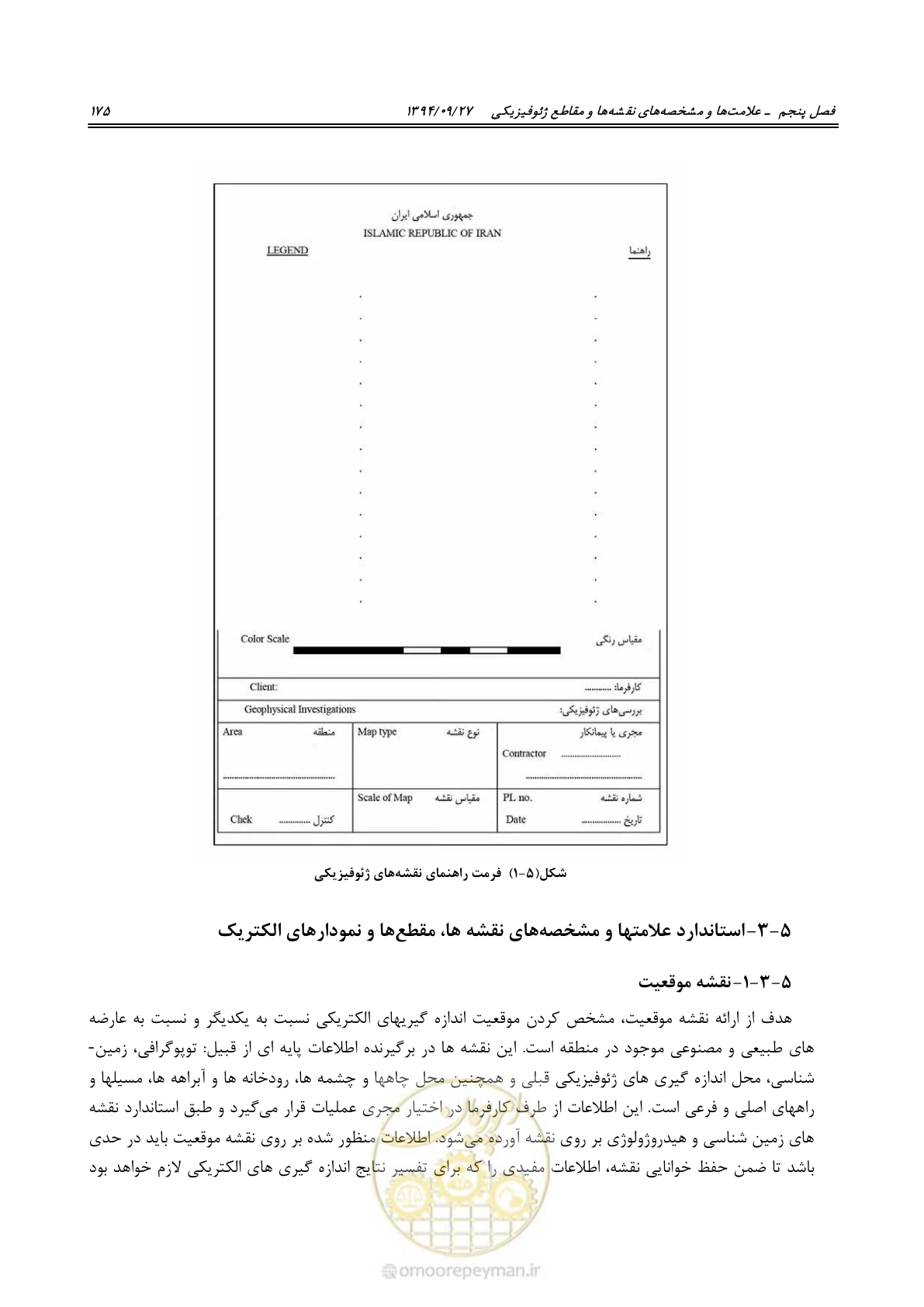 صفحه 195 از 221