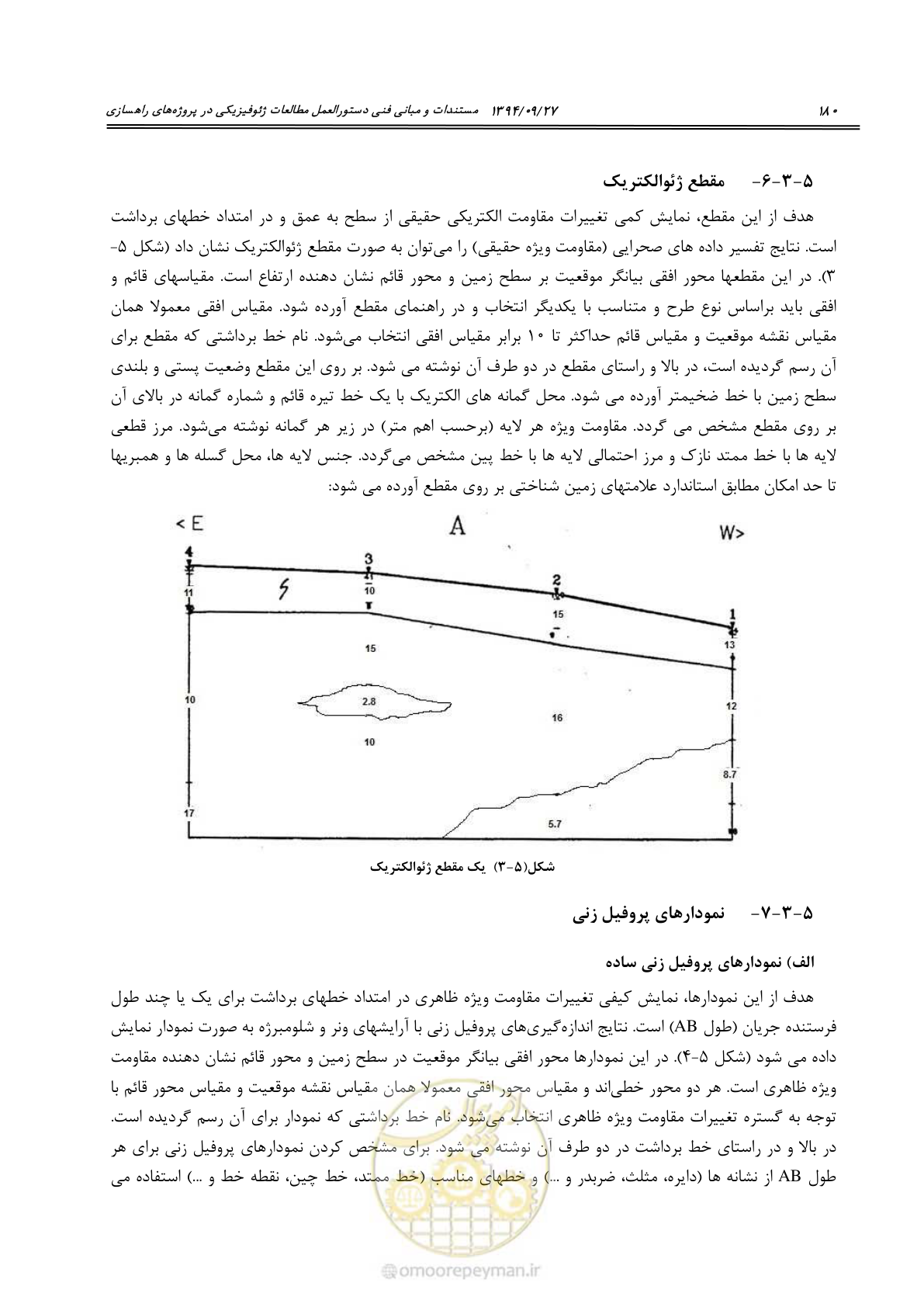 صفحه 200 از 221