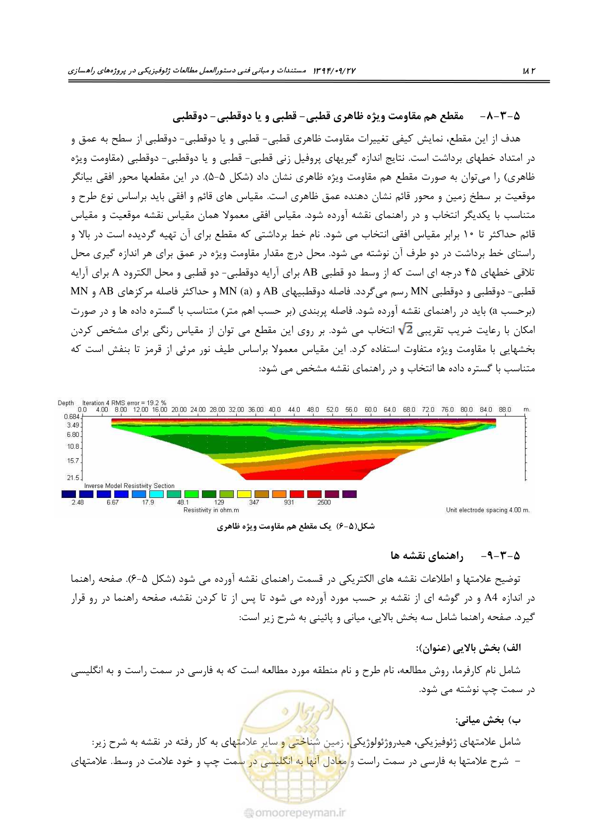 صفحه 202 از 221