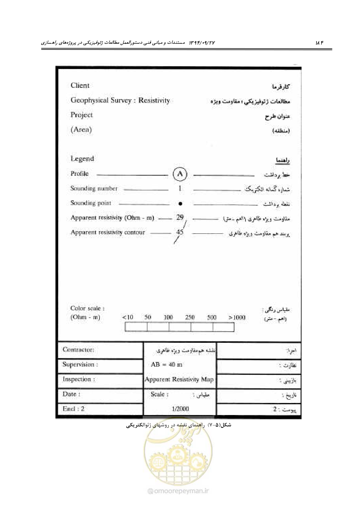 صفحه 204 از 221