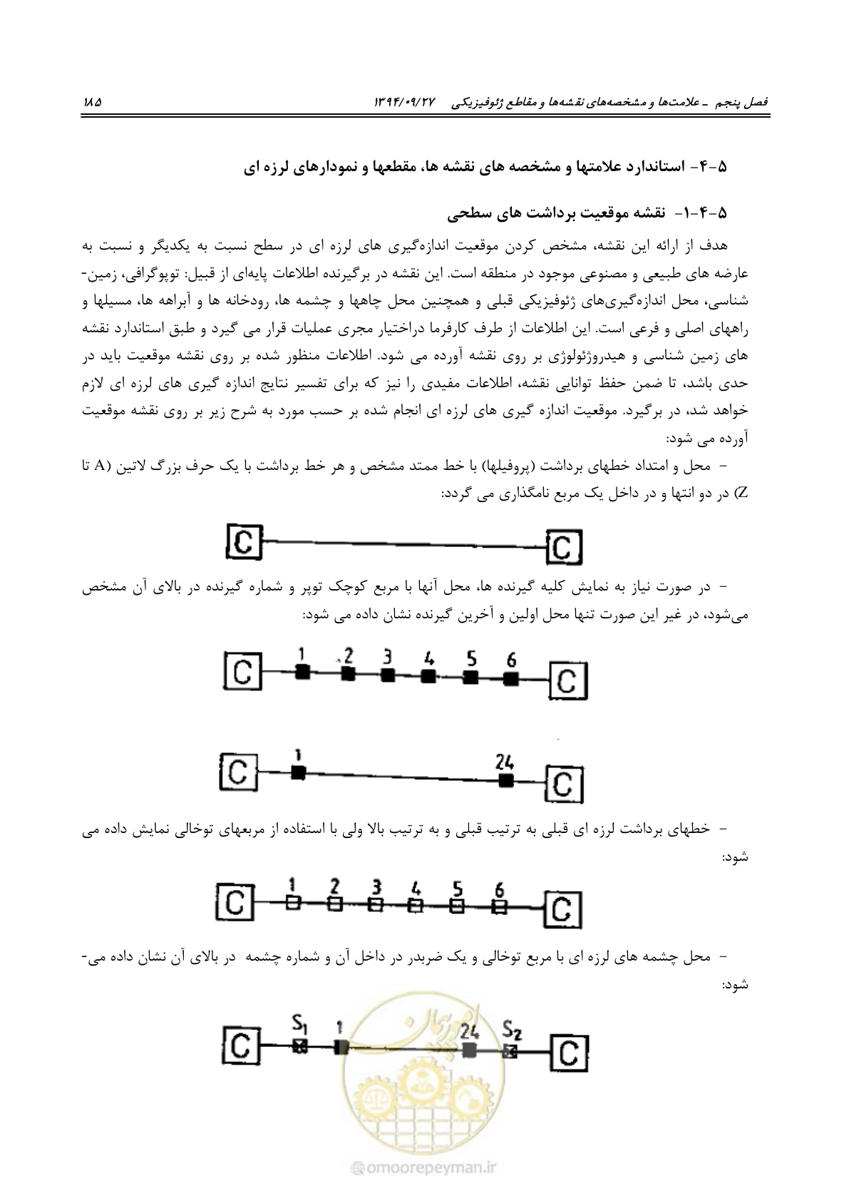 صفحه 205 از 221