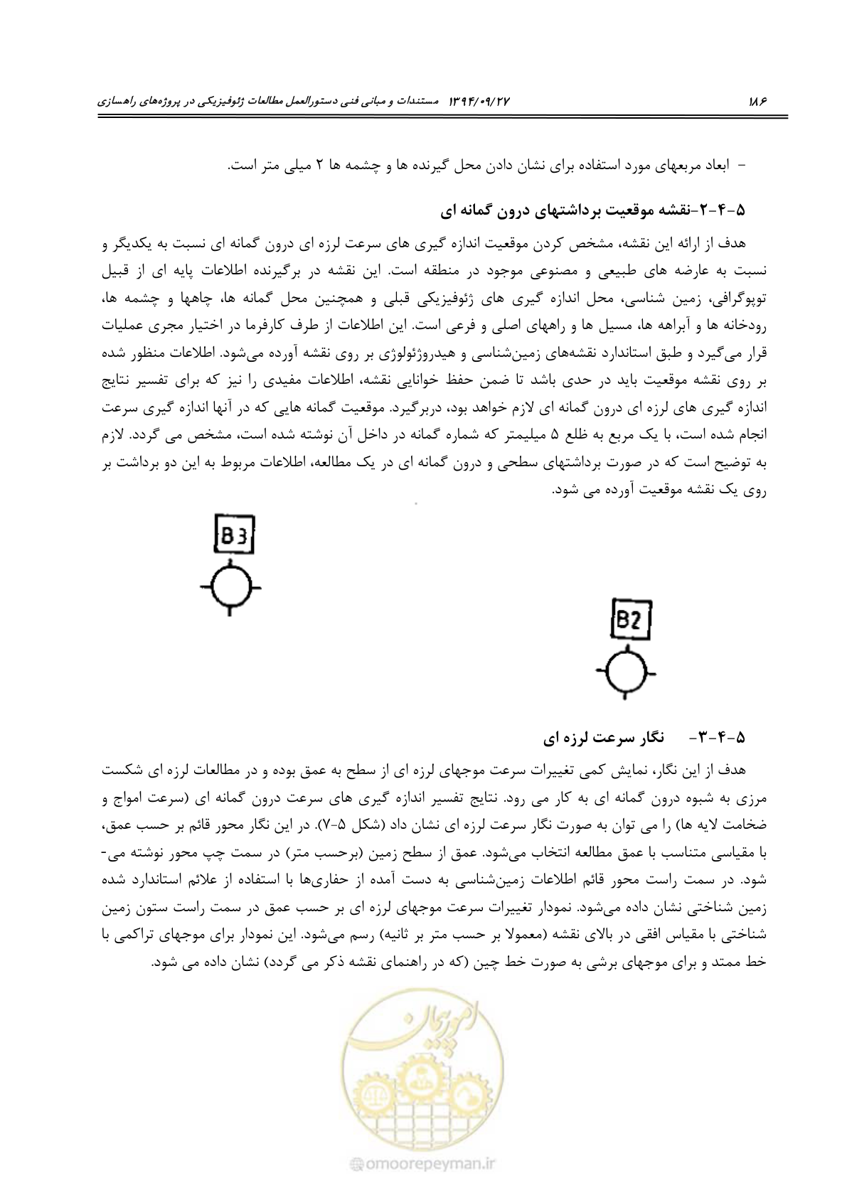 صفحه 206 از 221
