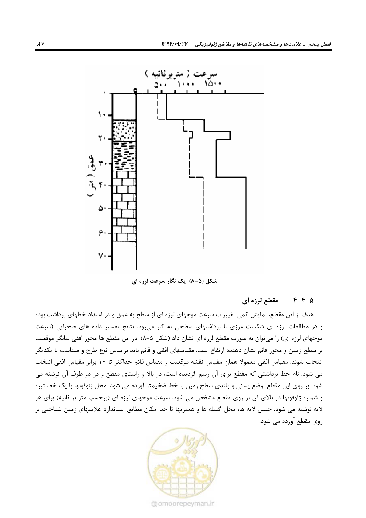 صفحه 207 از 221