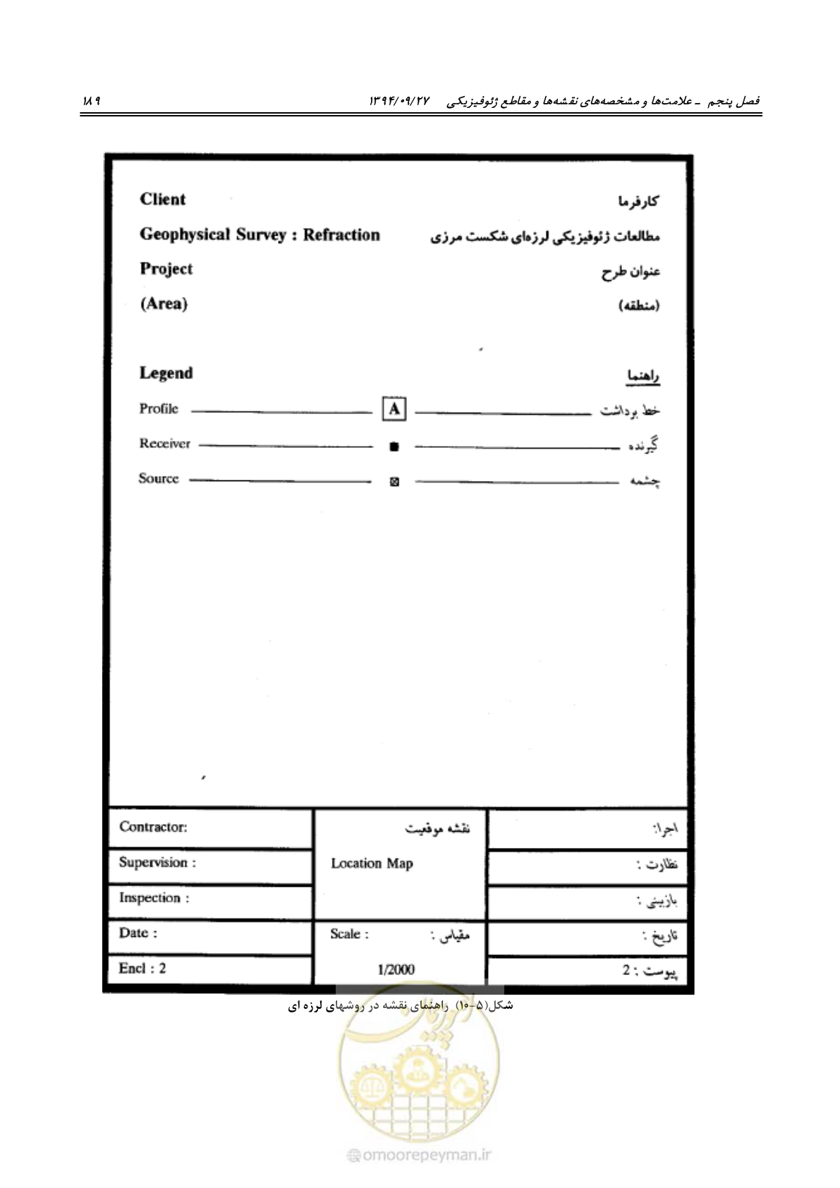 صفحه 209 از 221