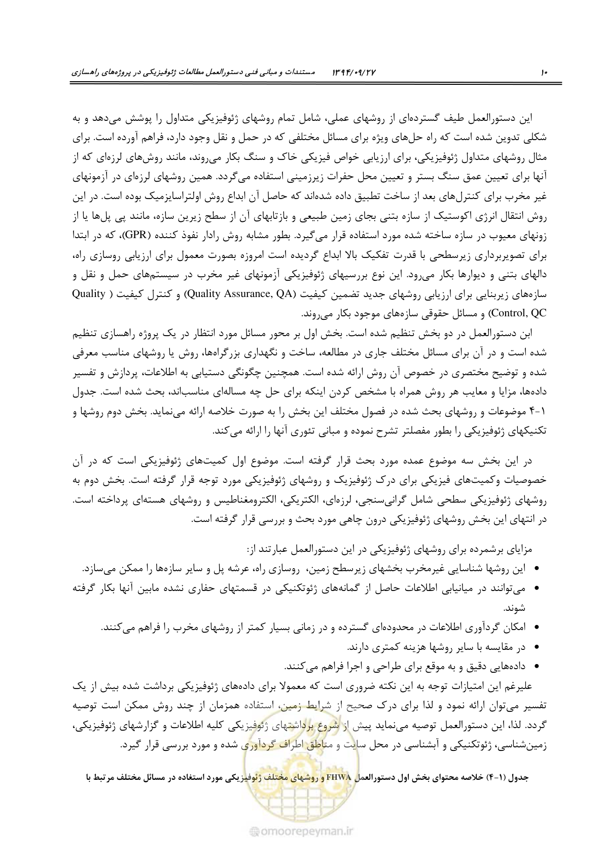 صفحه 30 از 221