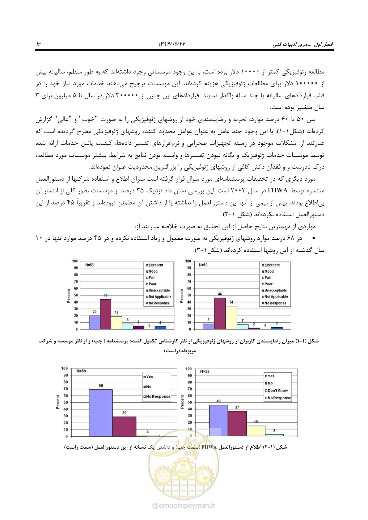 صفحه 33 از 221