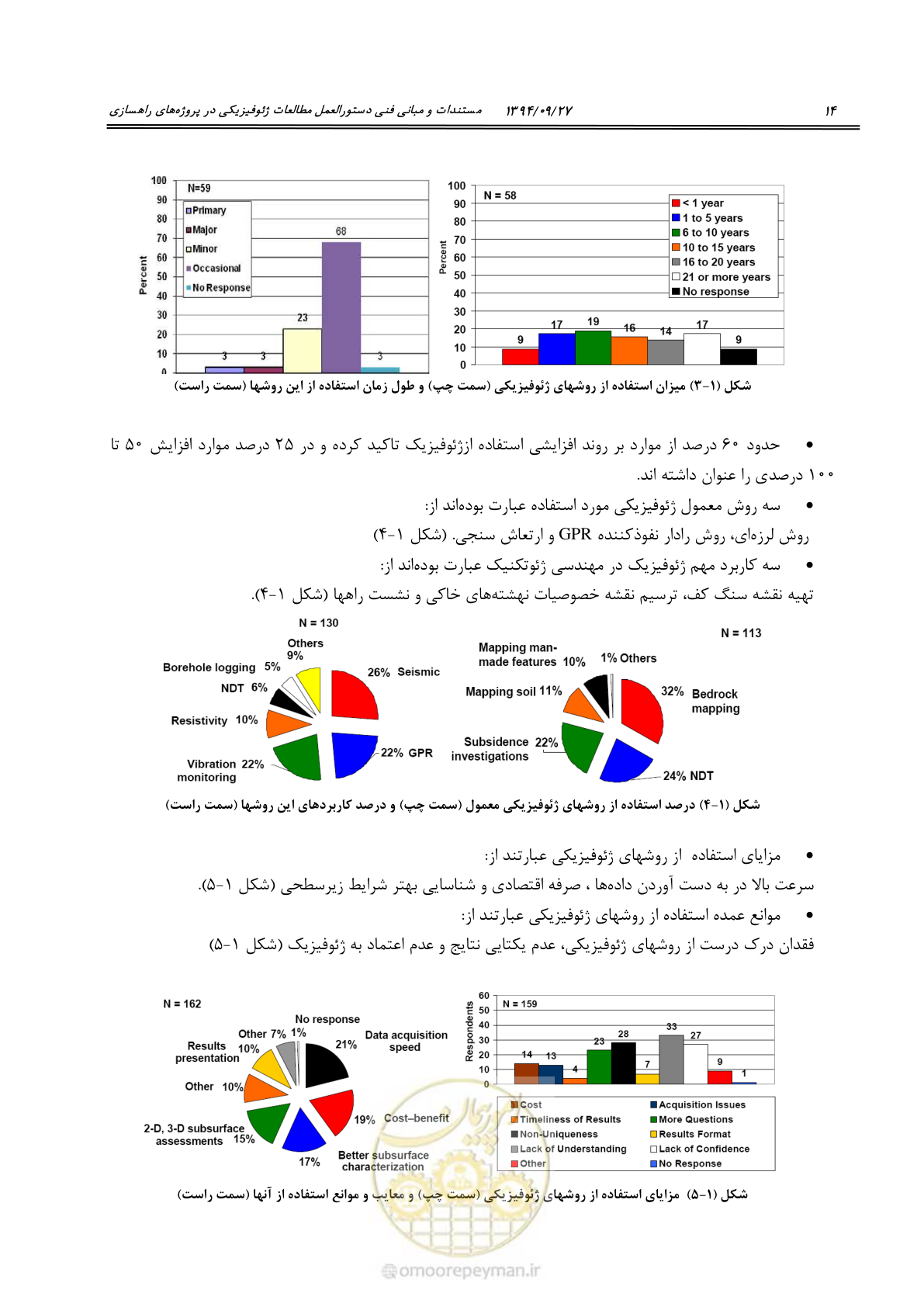 صفحه 34 از 221