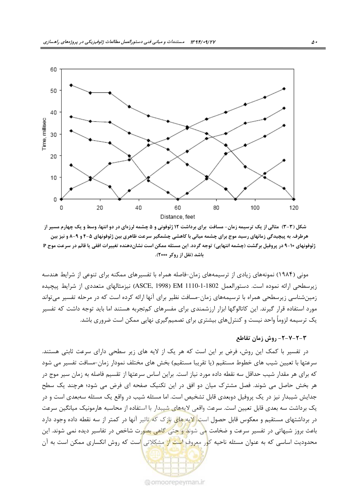 صفحه 70 از 221